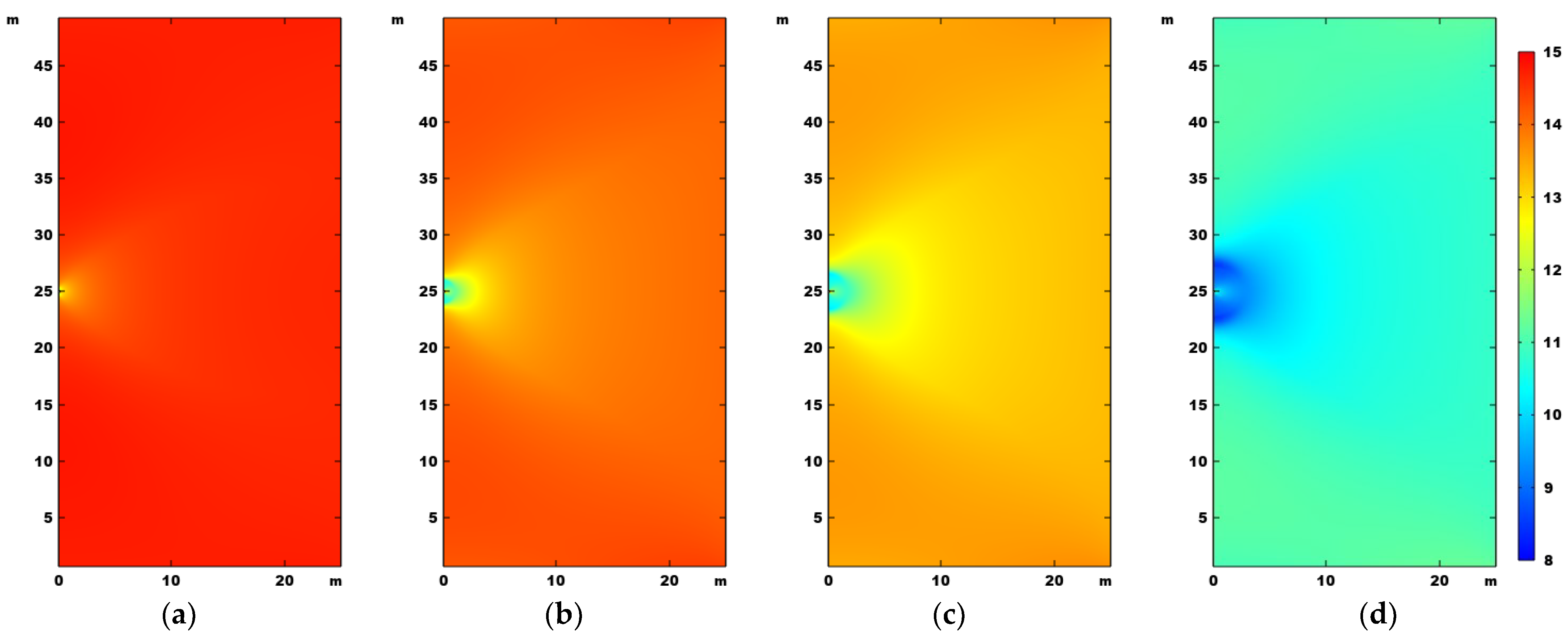 Jmse 10 01777 g008 Jmse 10 01777 g008