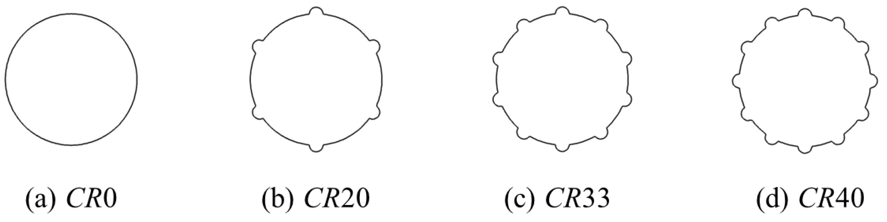 Jmse 10 01785 g002 Jmse 10 01785 g002