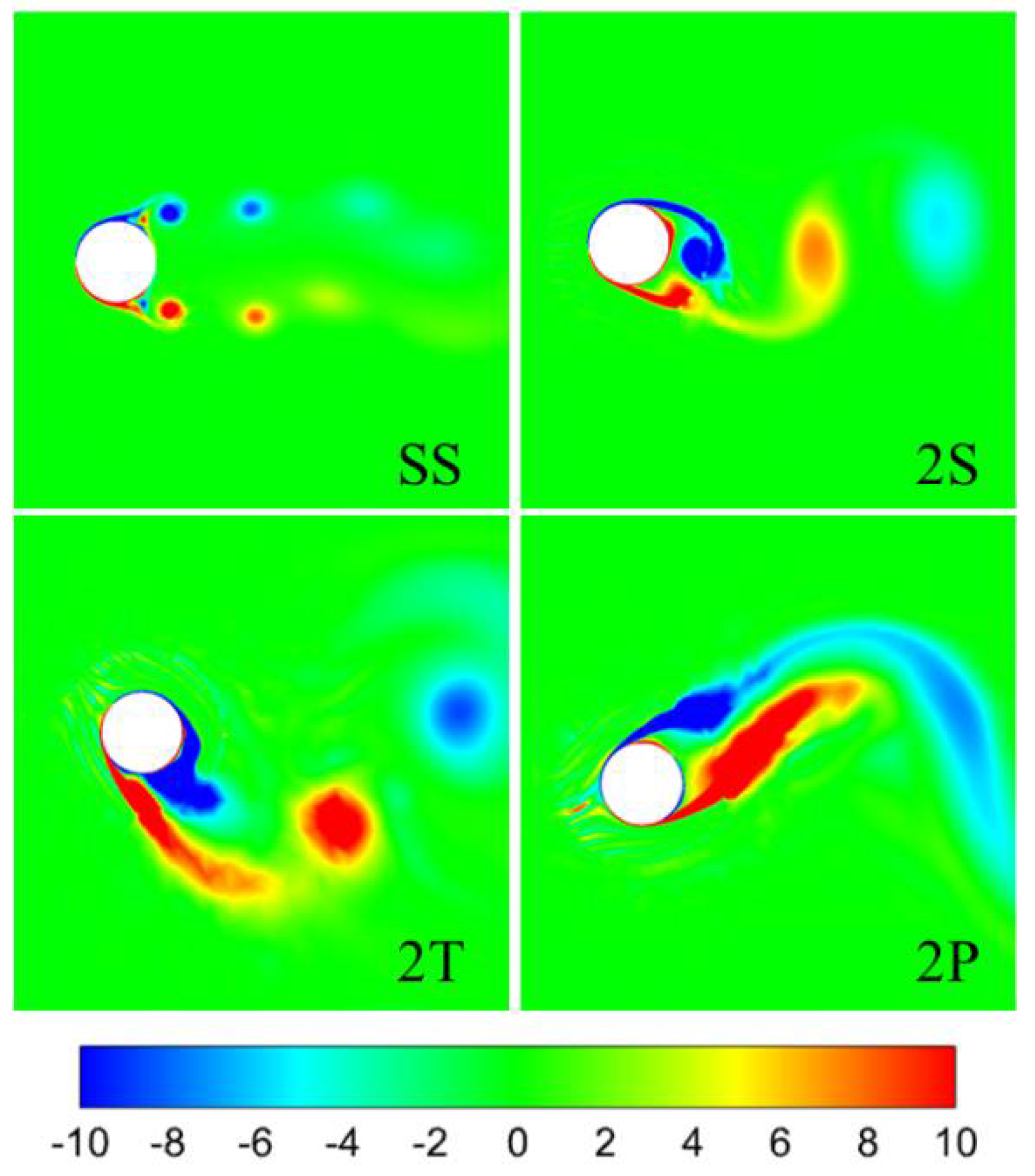 Jmse 10 01785 g012 Jmse 10 01785 g012