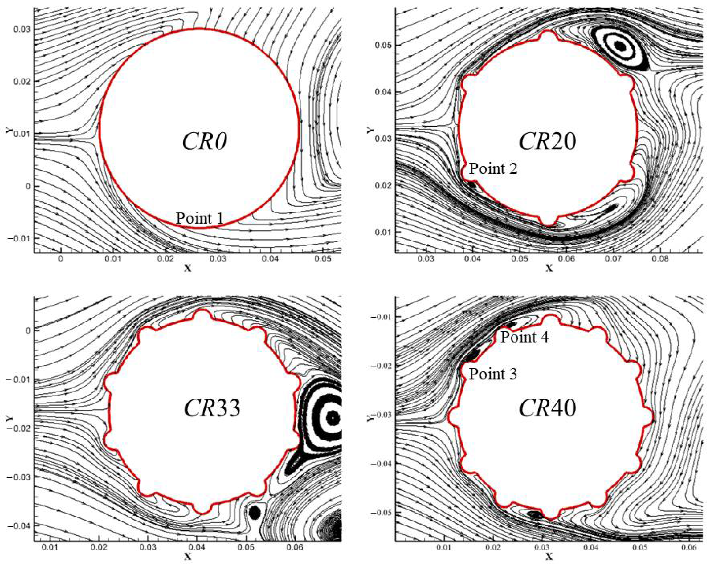 Jmse 10 01785 g020 Jmse 10 01785 g020