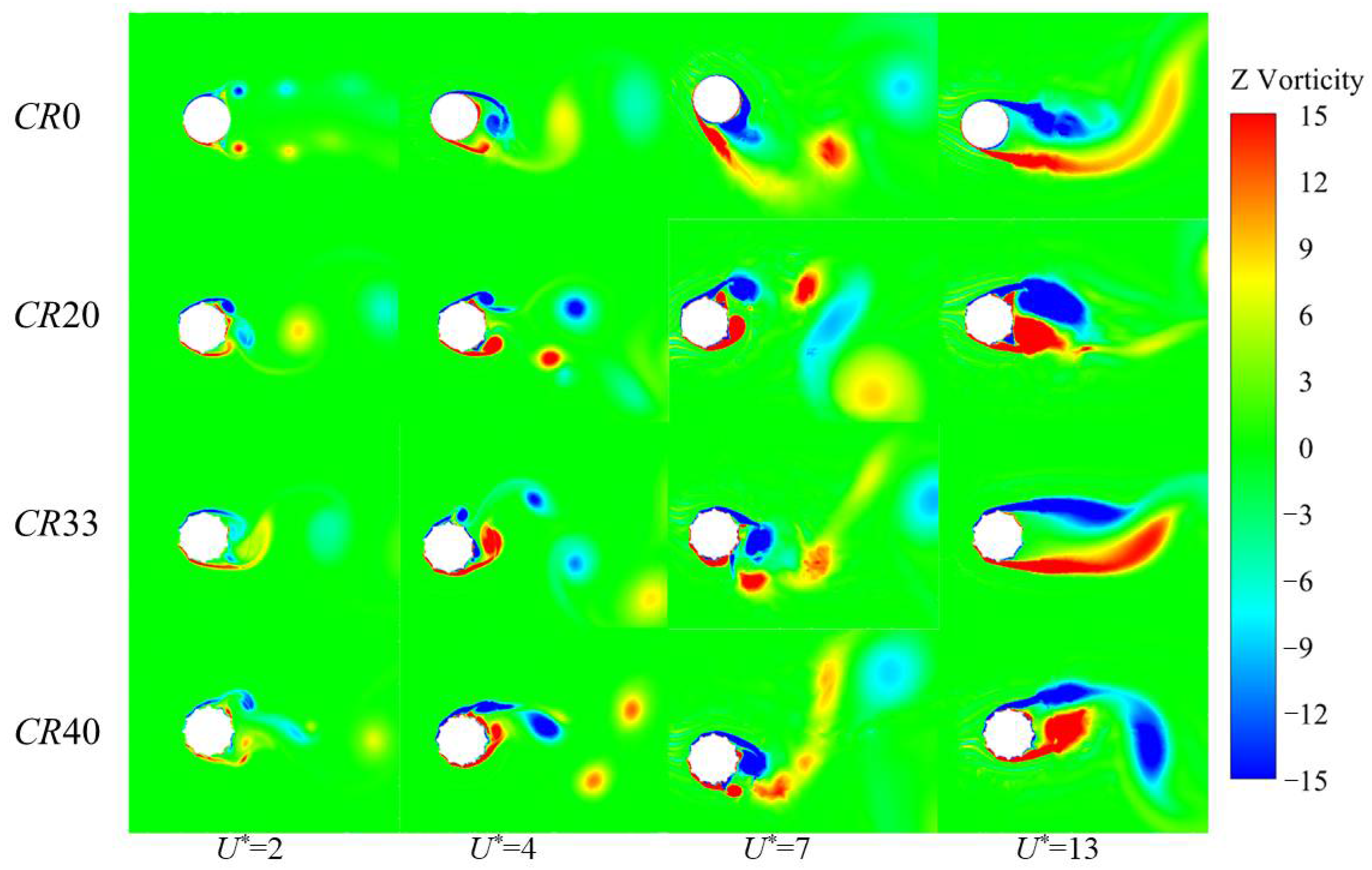 Jmse 10 01785 g021 Jmse 10 01785 g021