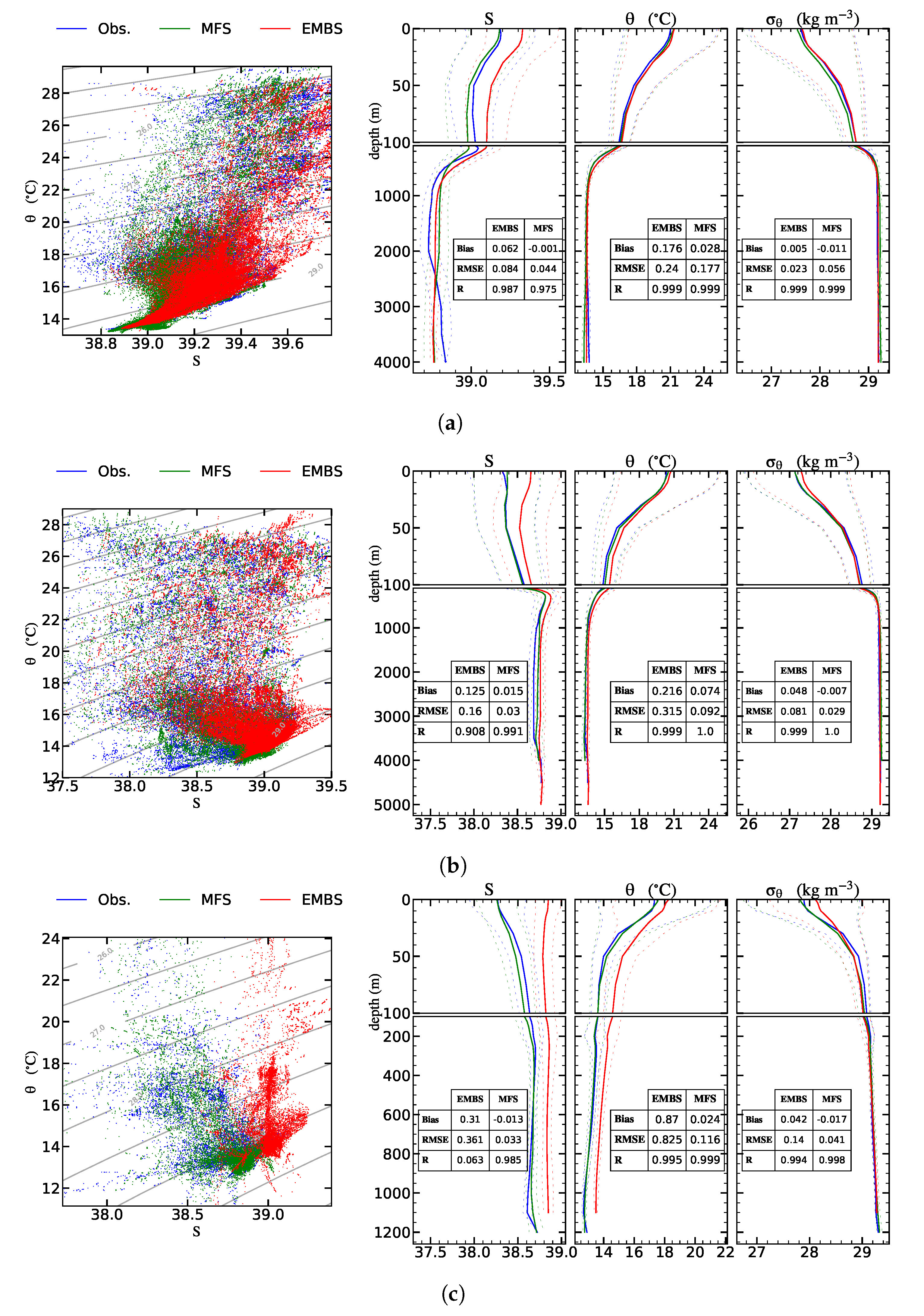 Jmse 10 01786 g015a Jmse 10 01786 g015a