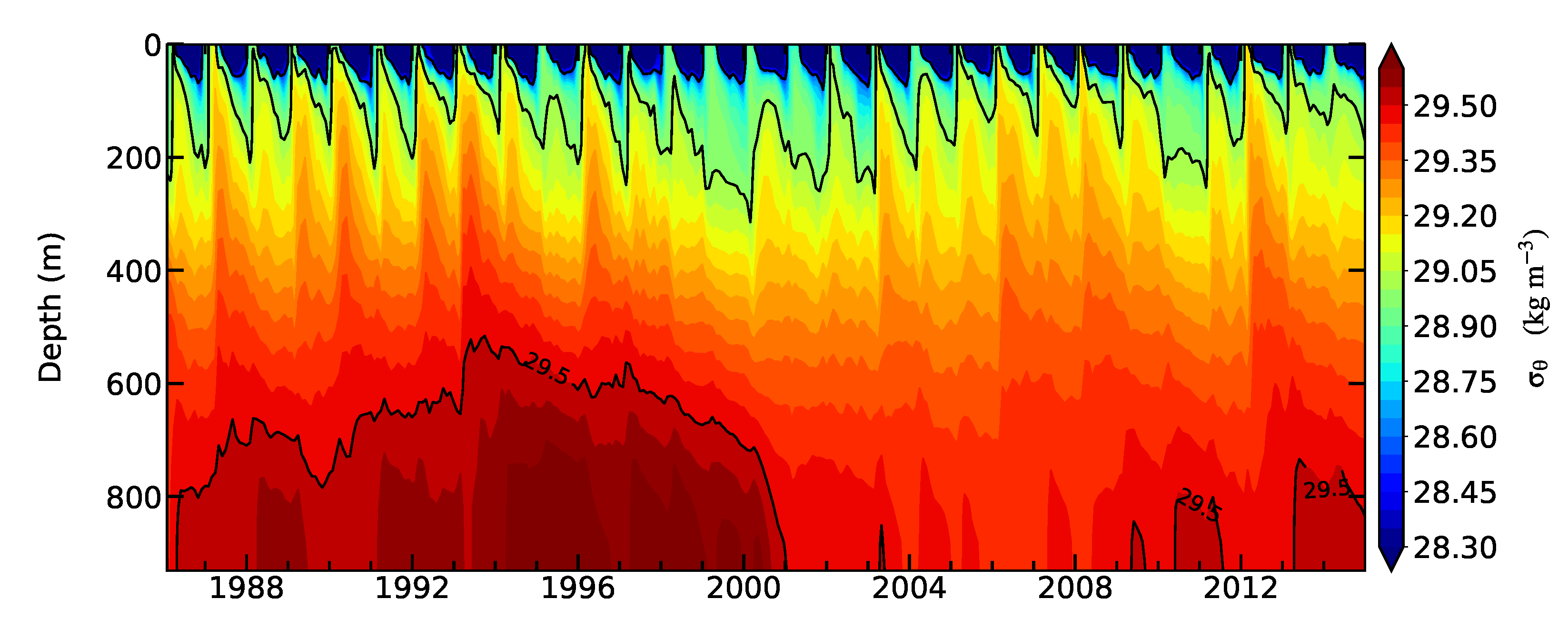 Jmse 10 01786 g016 Jmse 10 01786 g016
