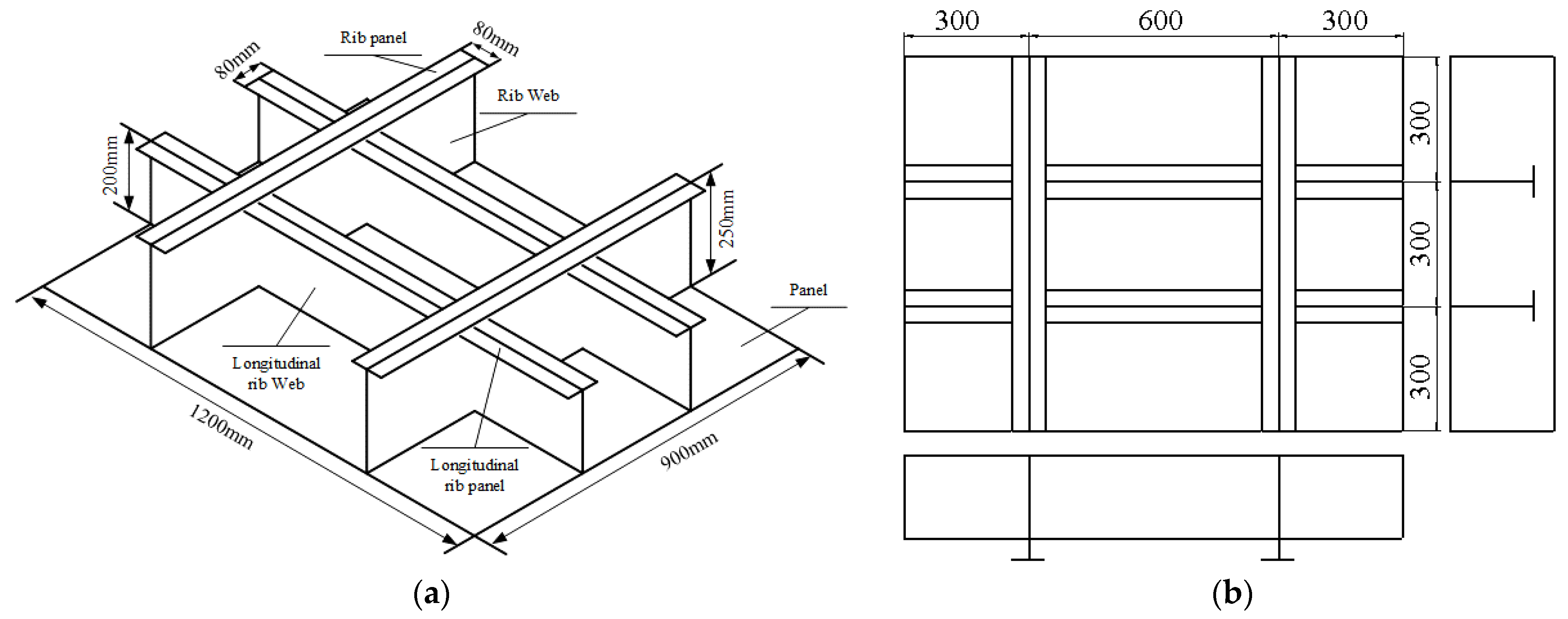 Jmse 10 01832 g001 Jmse 10 01832 g001