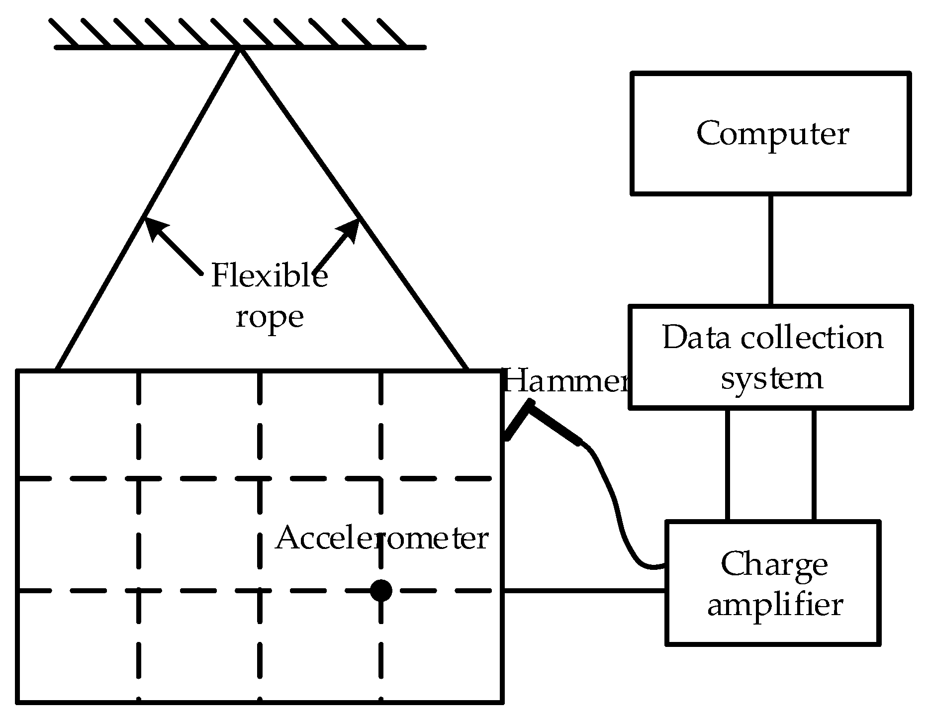 Jmse 10 01832 g004 Jmse 10 01832 g004