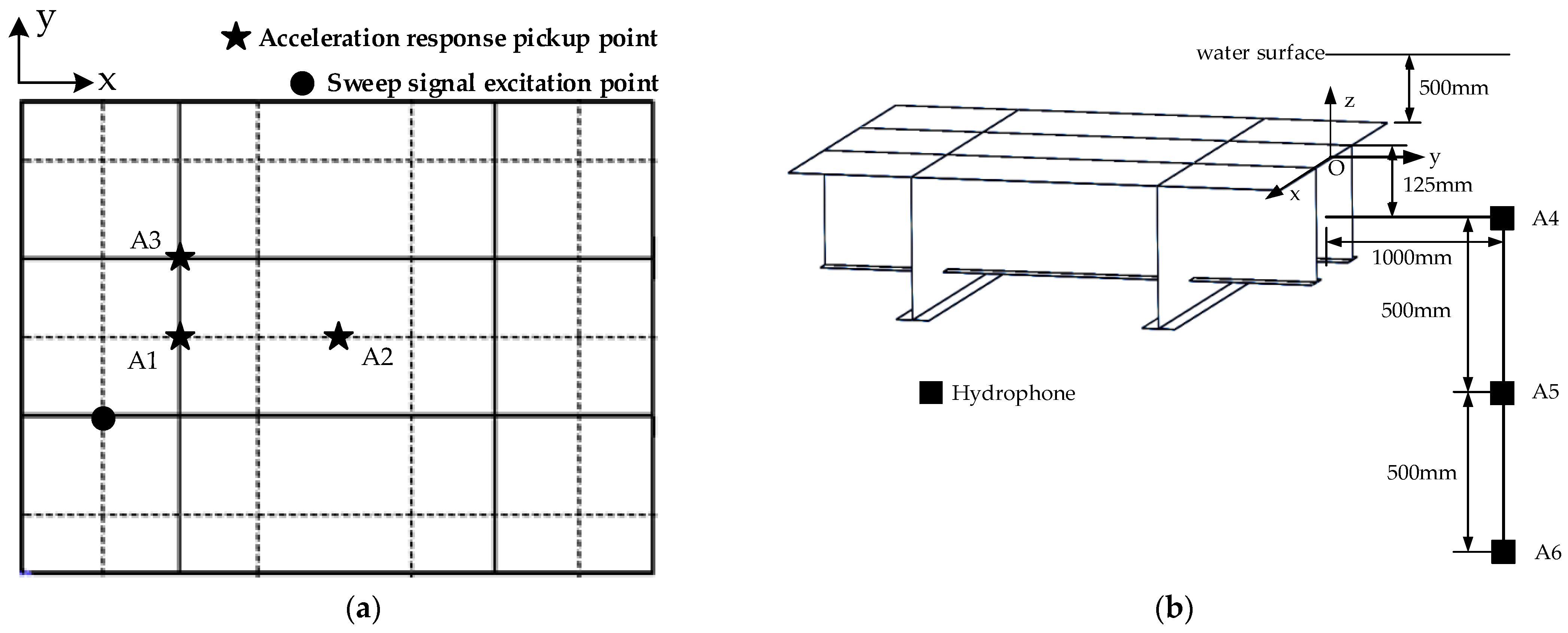 Jmse 10 01832 g008 Jmse 10 01832 g008