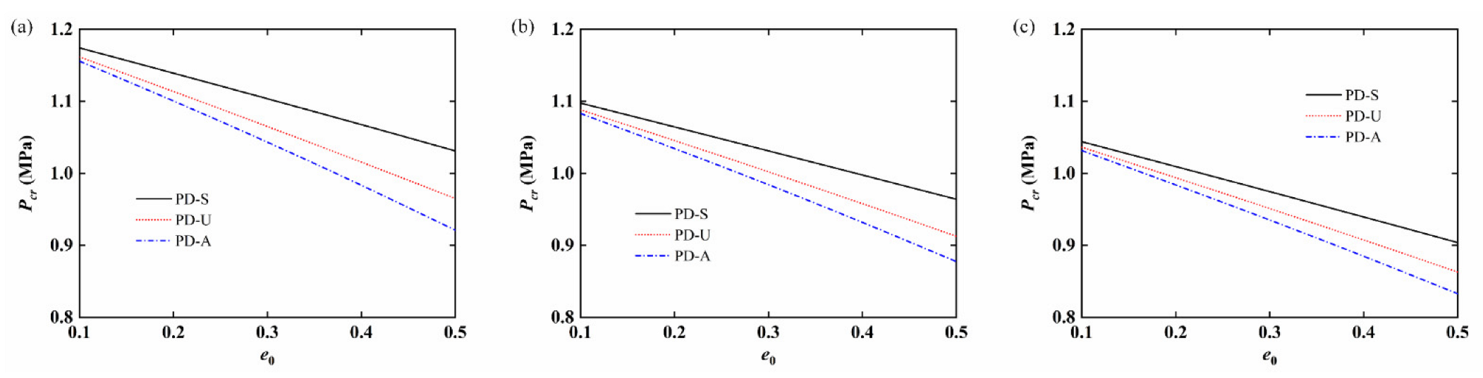 Jmse 10 01834 g010 Jmse 10 01834 g010