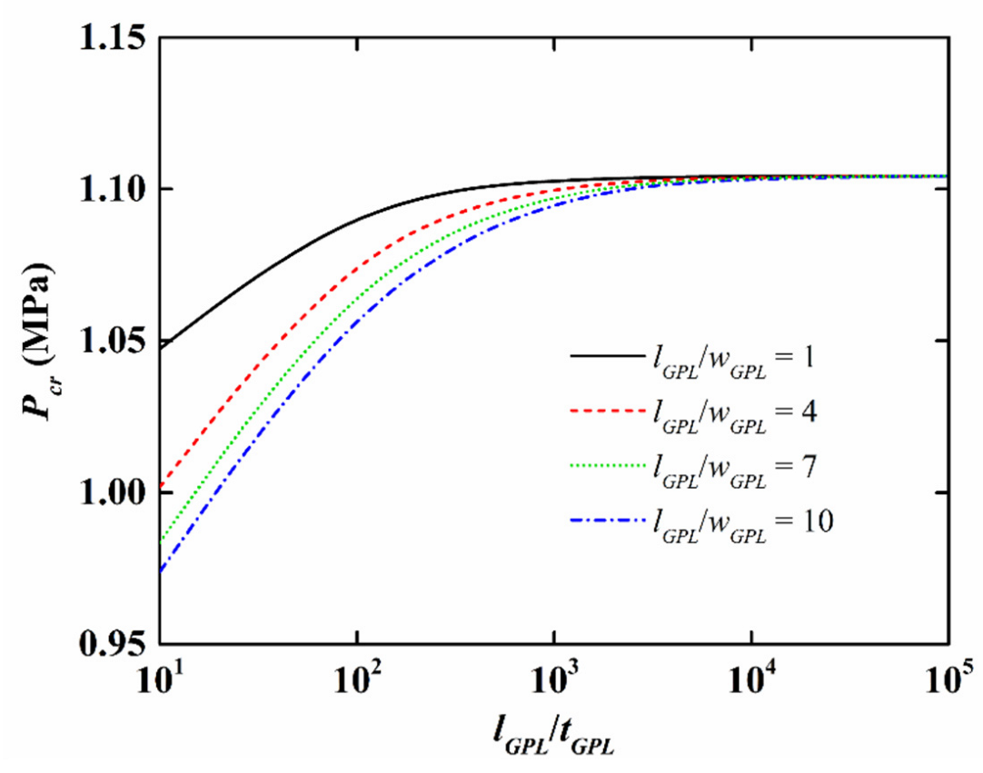 Jmse 10 01834 g011 Jmse 10 01834 g011