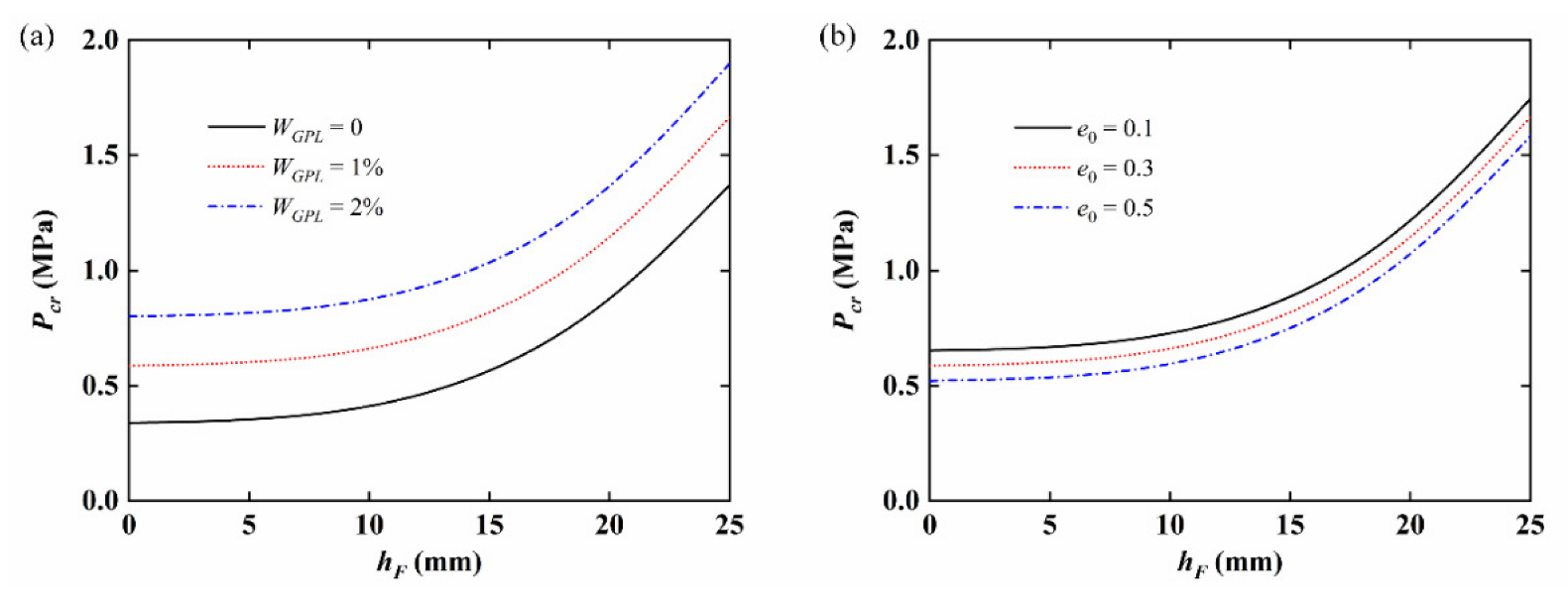 Jmse 10 01834 g012 Jmse 10 01834 g012