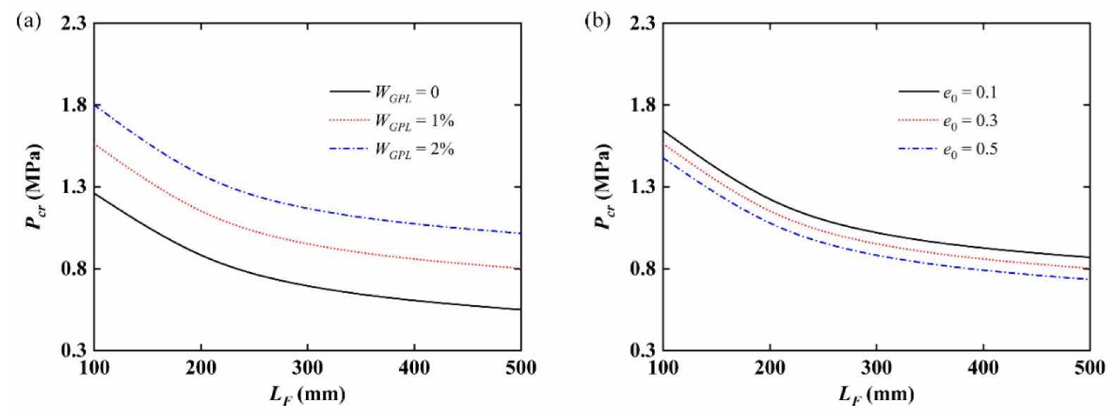 Jmse 10 01834 g013 Jmse 10 01834 g013