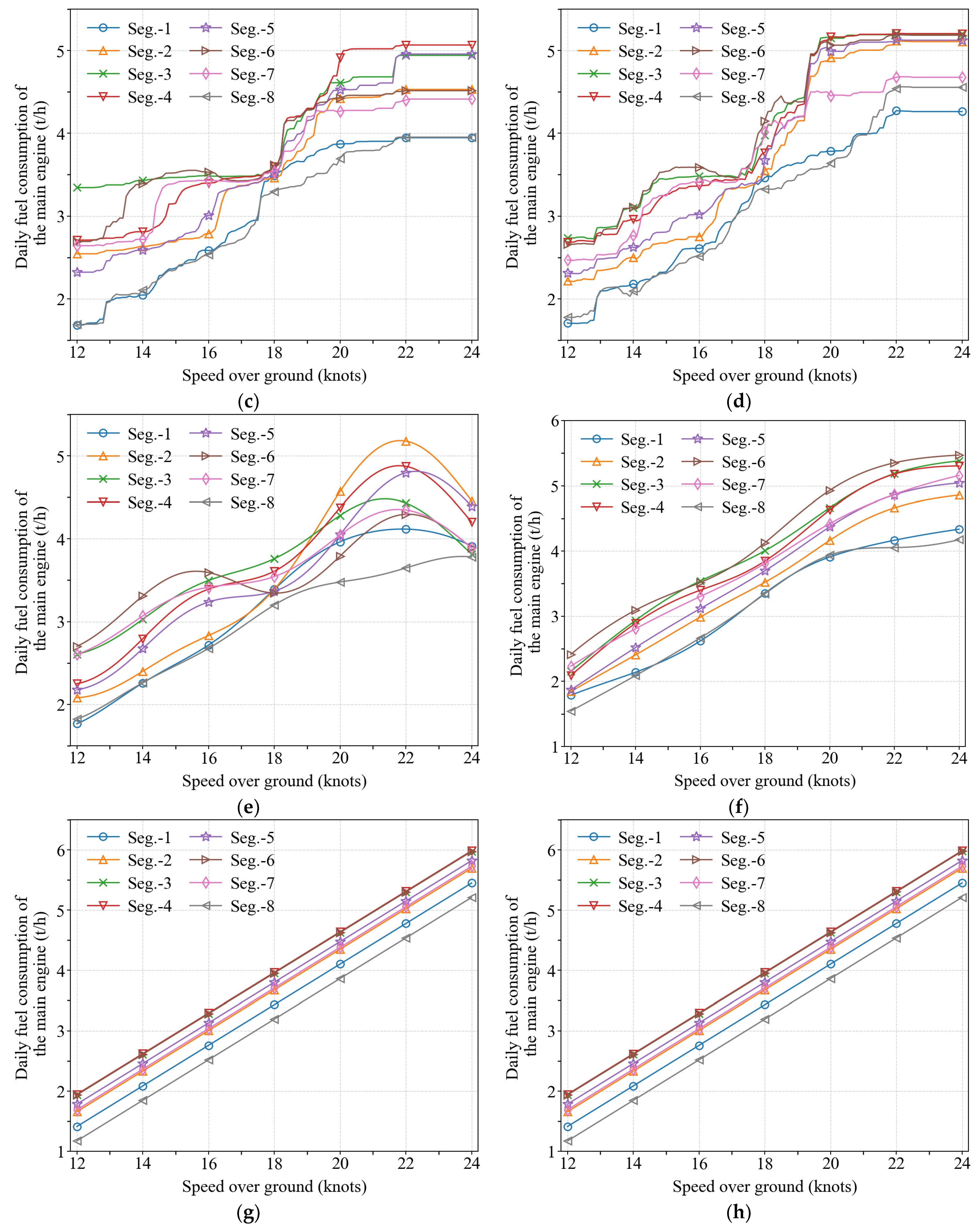 Jmse 10 01835 g0a1b Jmse 10 01835 g0a1b