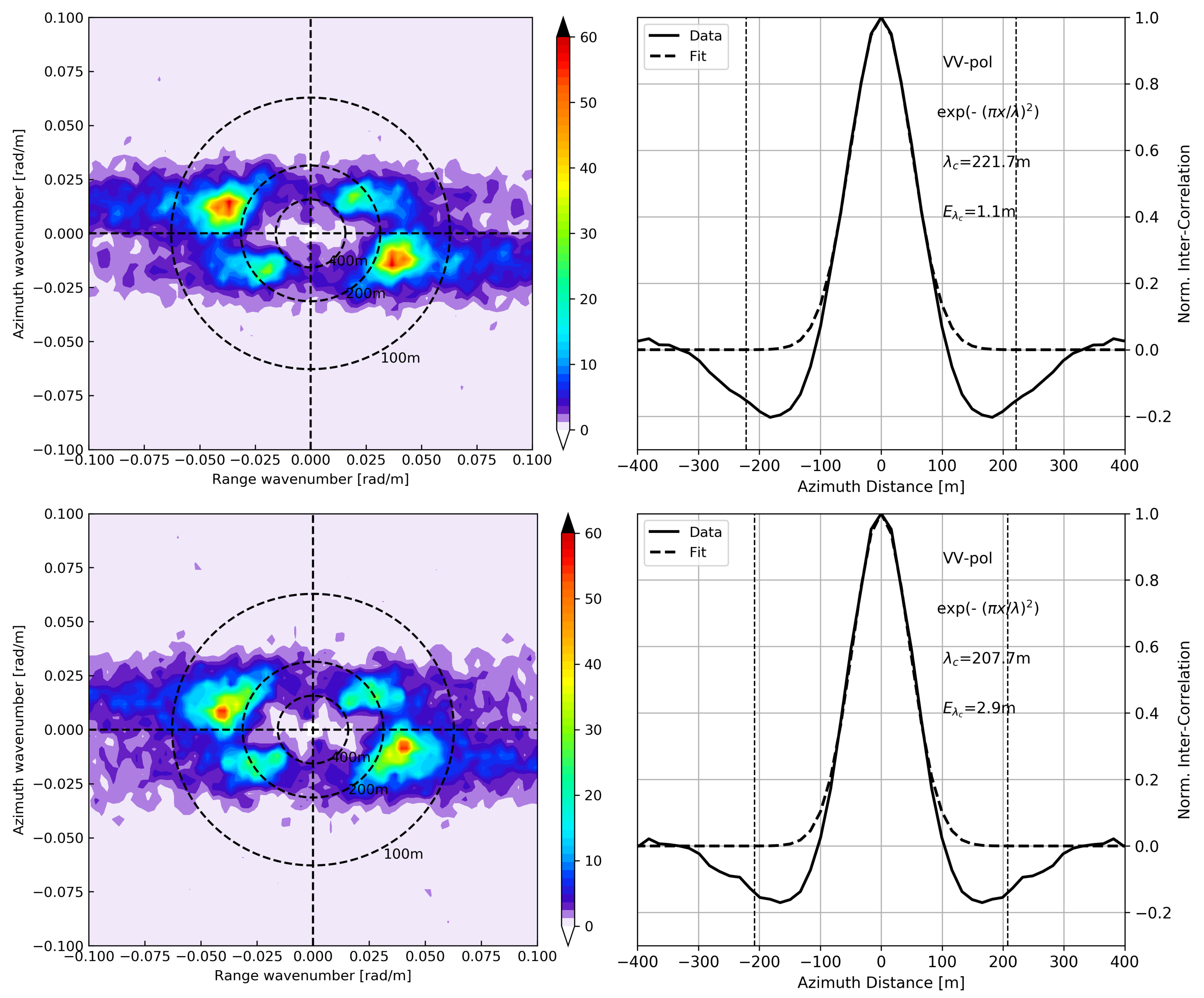 Jmse 10 01836 g003 Jmse 10 01836 g003