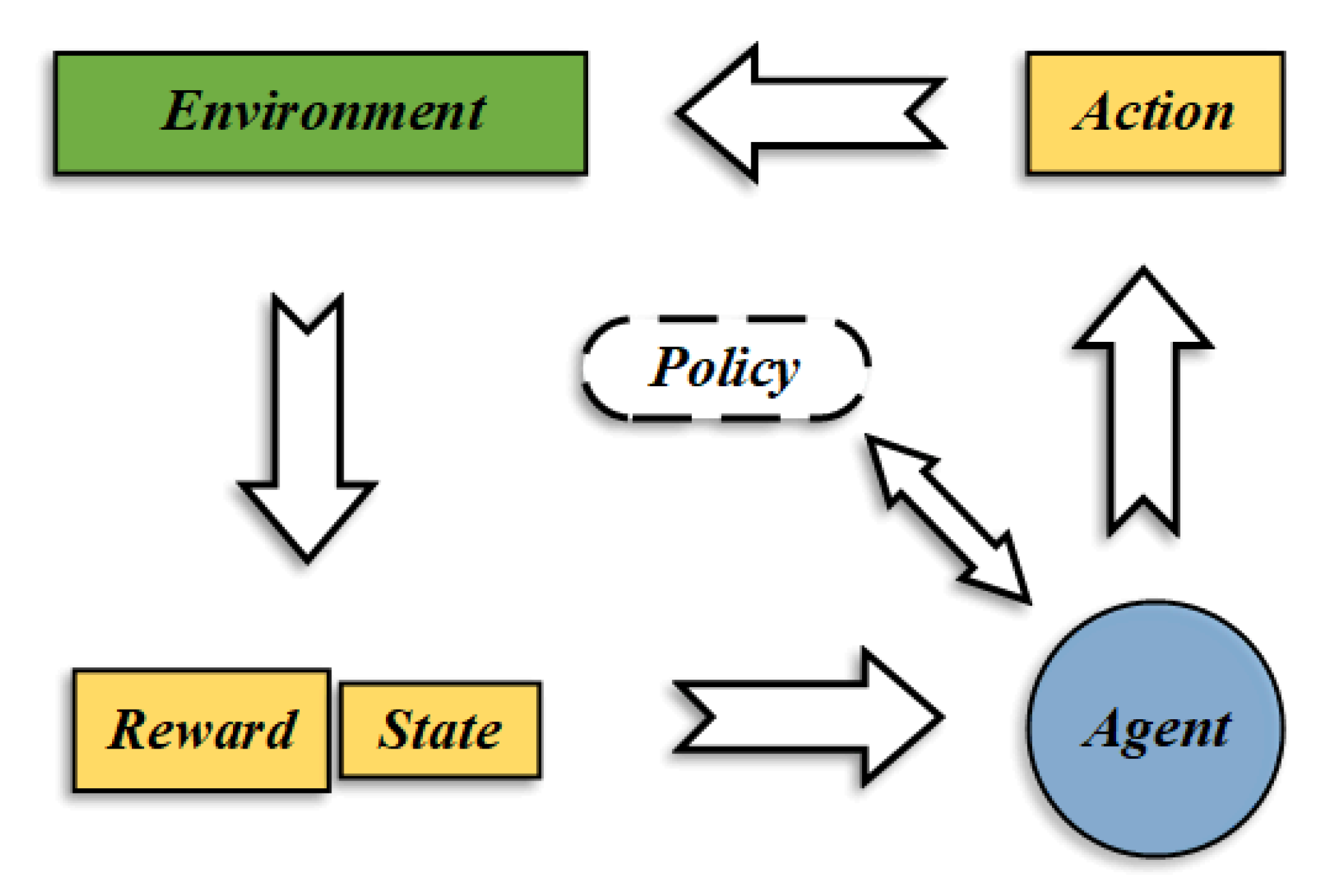 Jmse 10 01847 g004 Jmse 10 01847 g004