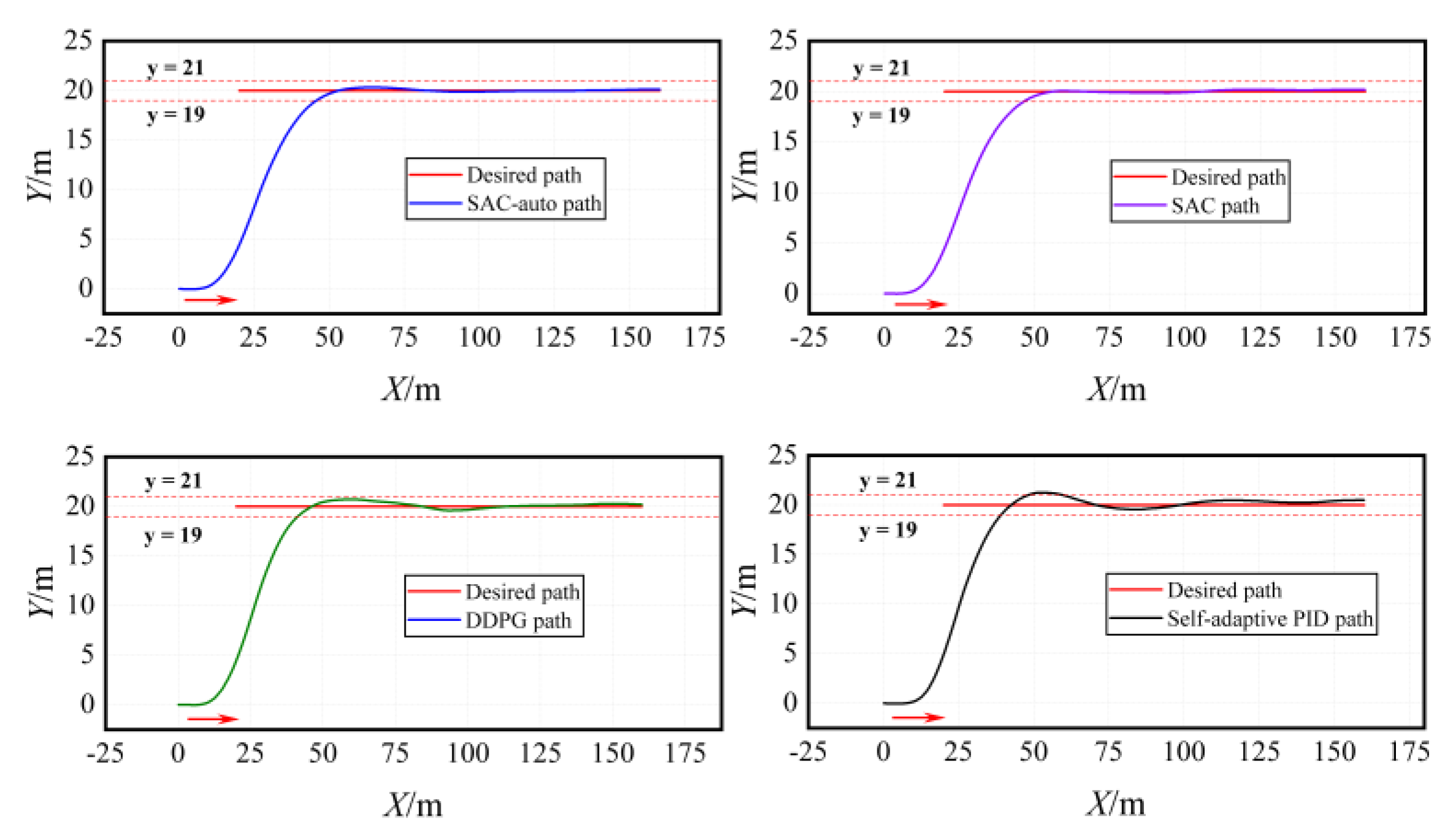 Jmse 10 01847 g011 Jmse 10 01847 g011