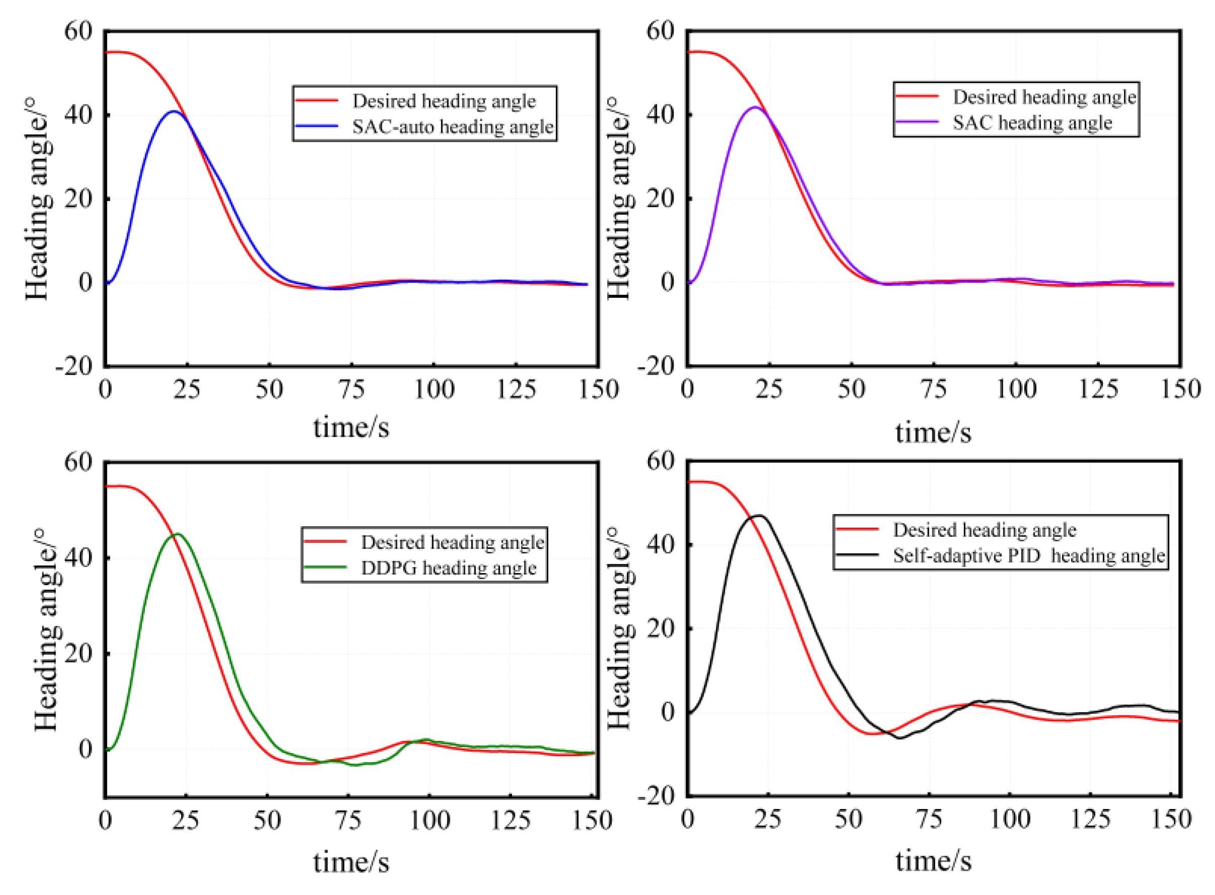 Jmse 10 01847 g012 Jmse 10 01847 g012