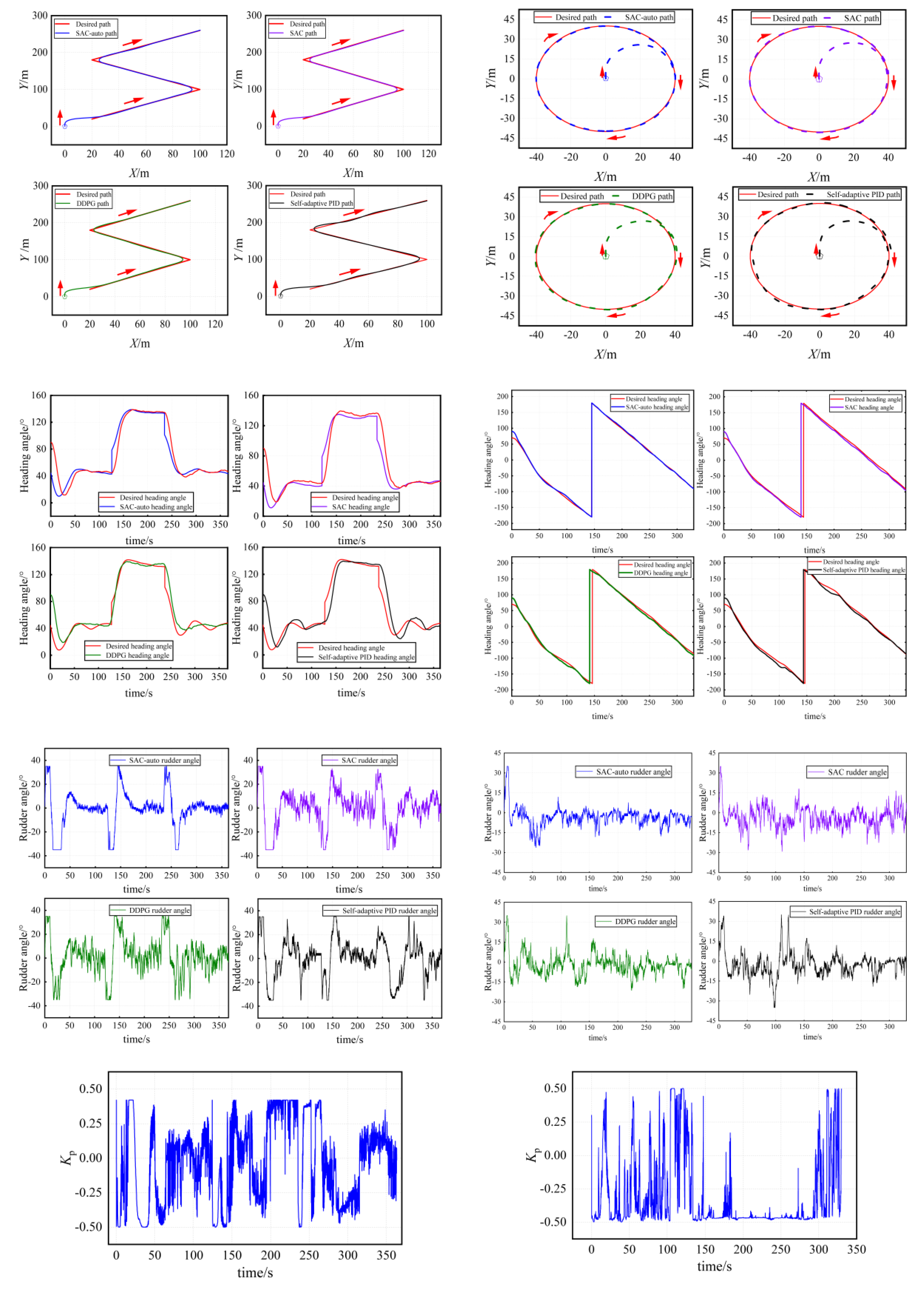 Jmse 10 01847 g016a Jmse 10 01847 g016a
