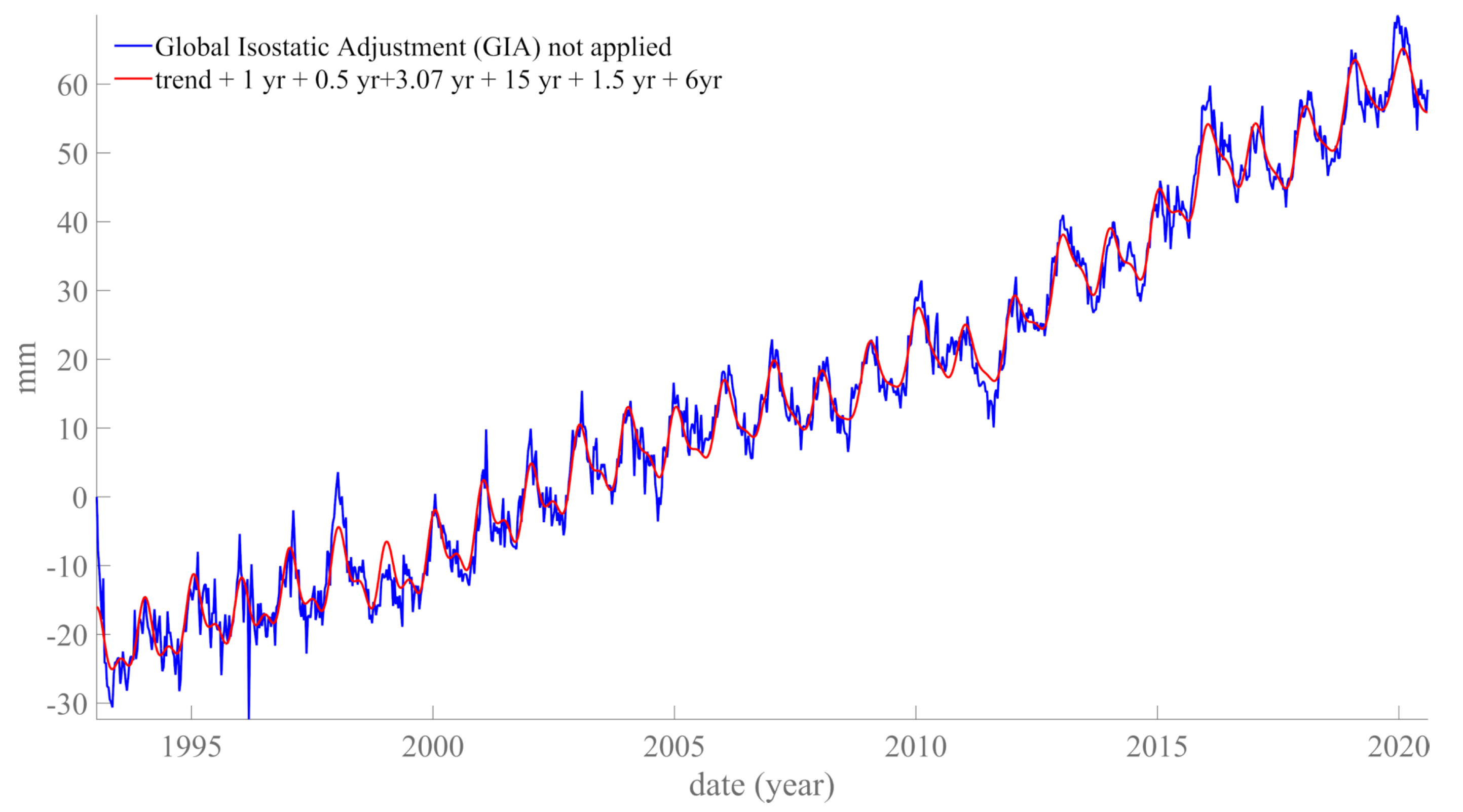 Jmse 10 01871 g010 Jmse 10 01871 g010