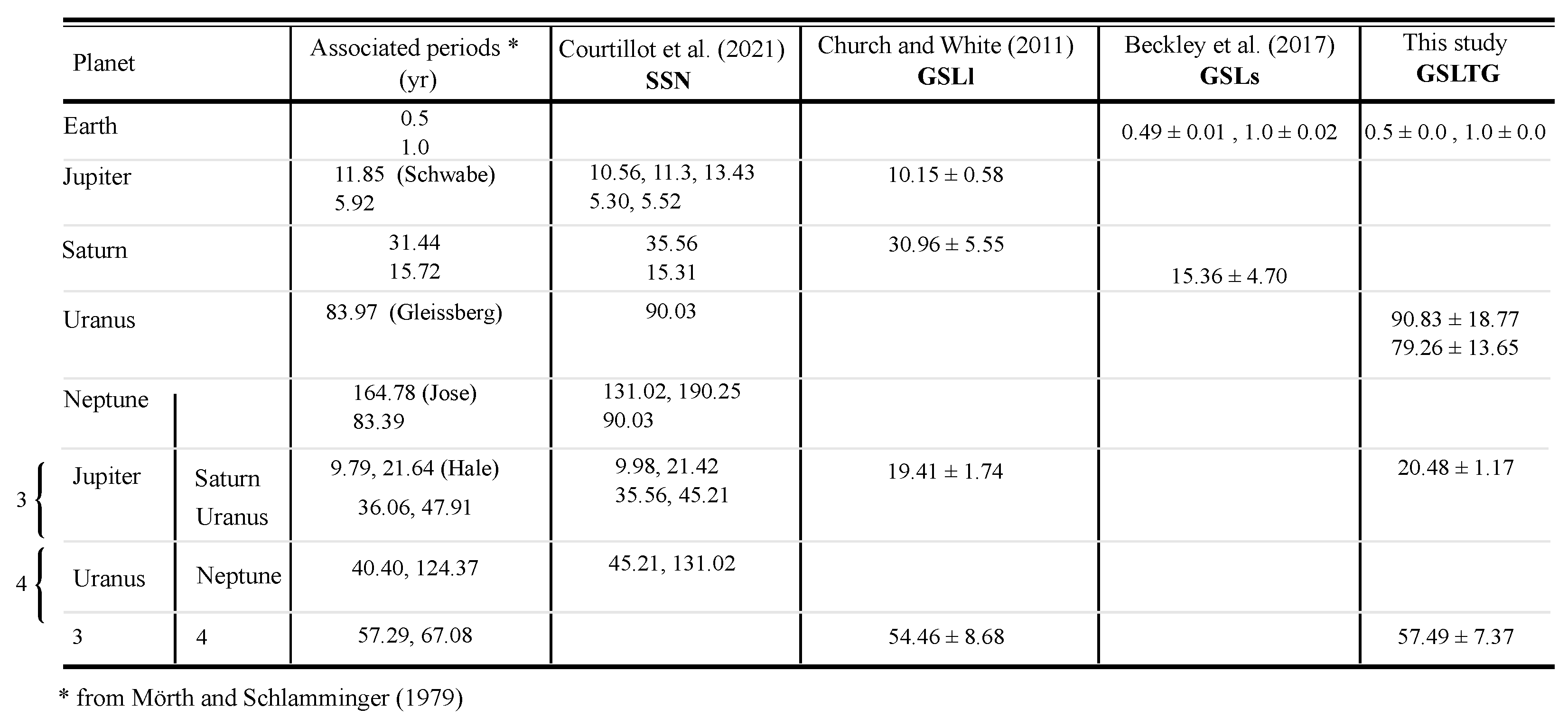 Jmse 10 01871 i001 Jmse 10 01871 i001