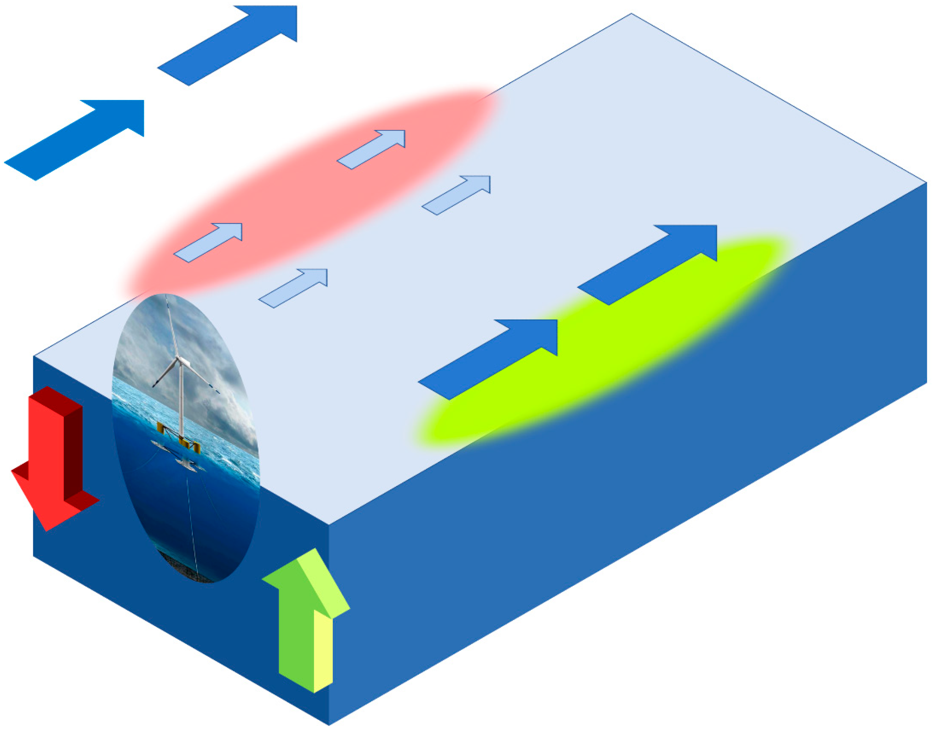 Jmse 10 01872 g001 Jmse 10 01872 g001