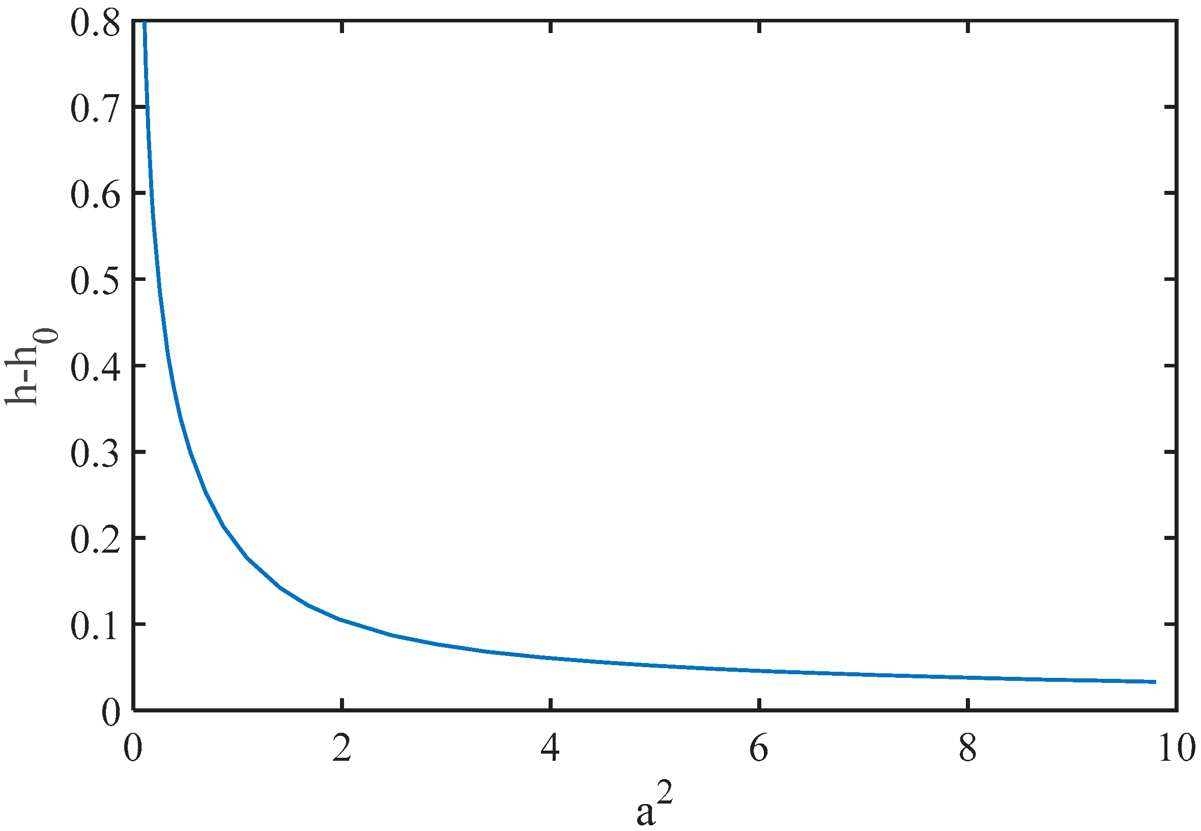 Jmse 10 01872 g003 Jmse 10 01872 g003