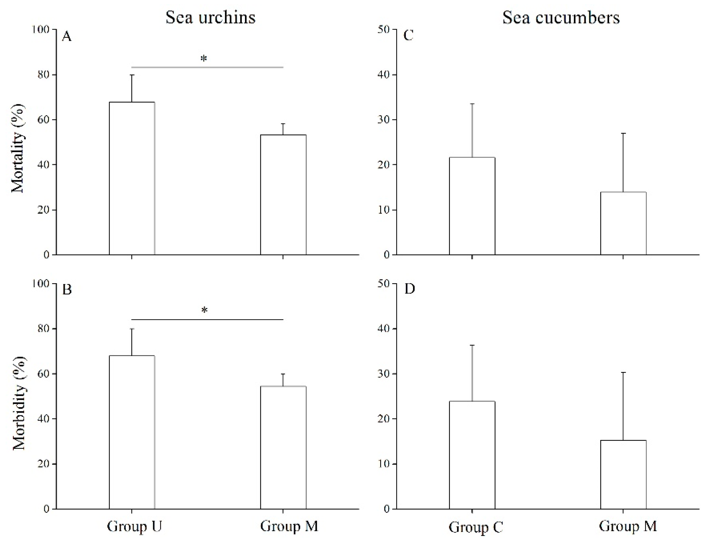Jmse 10 01875 g002 Jmse 10 01875 g002