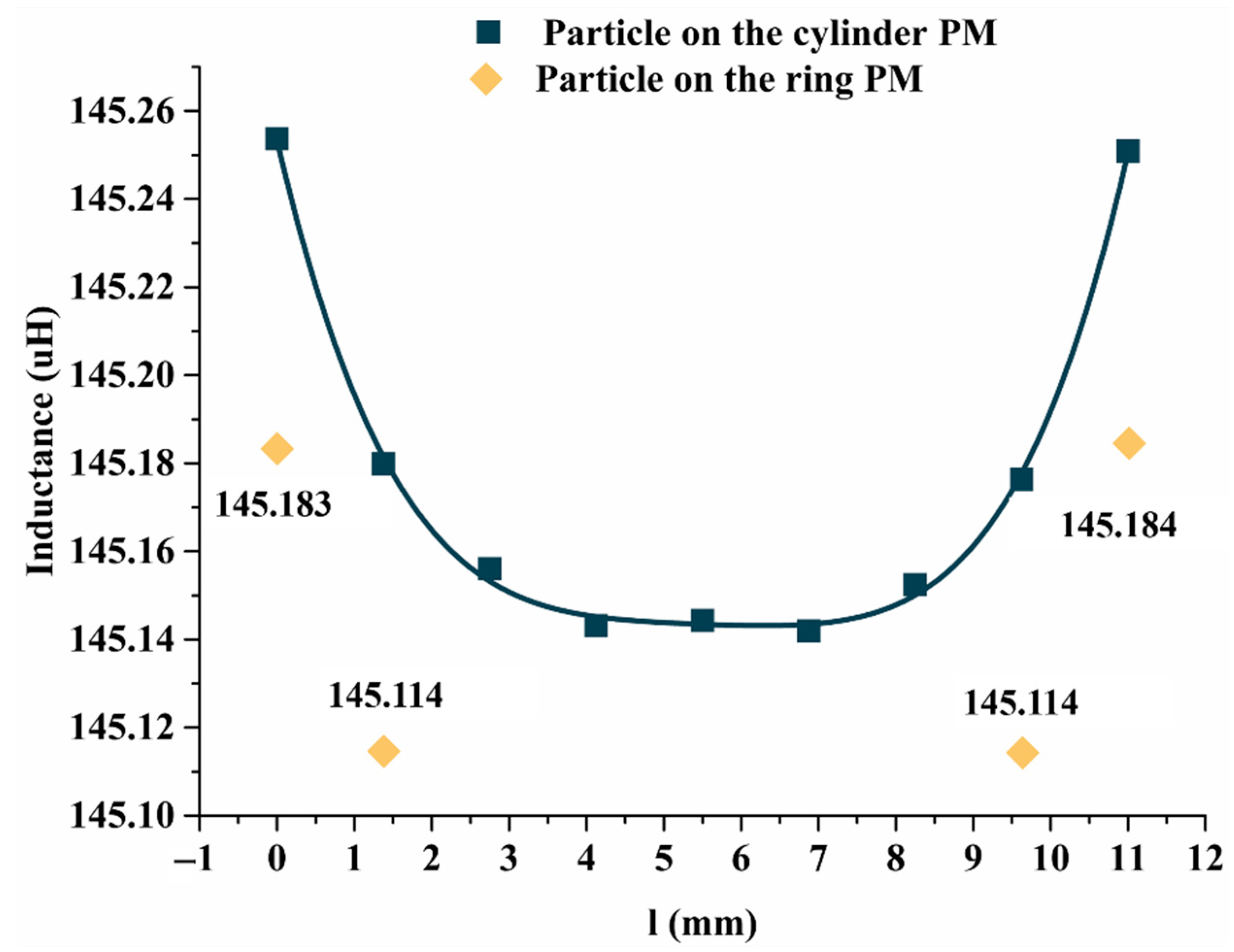 Jmse 10 01883 g004 Jmse 10 01883 g004