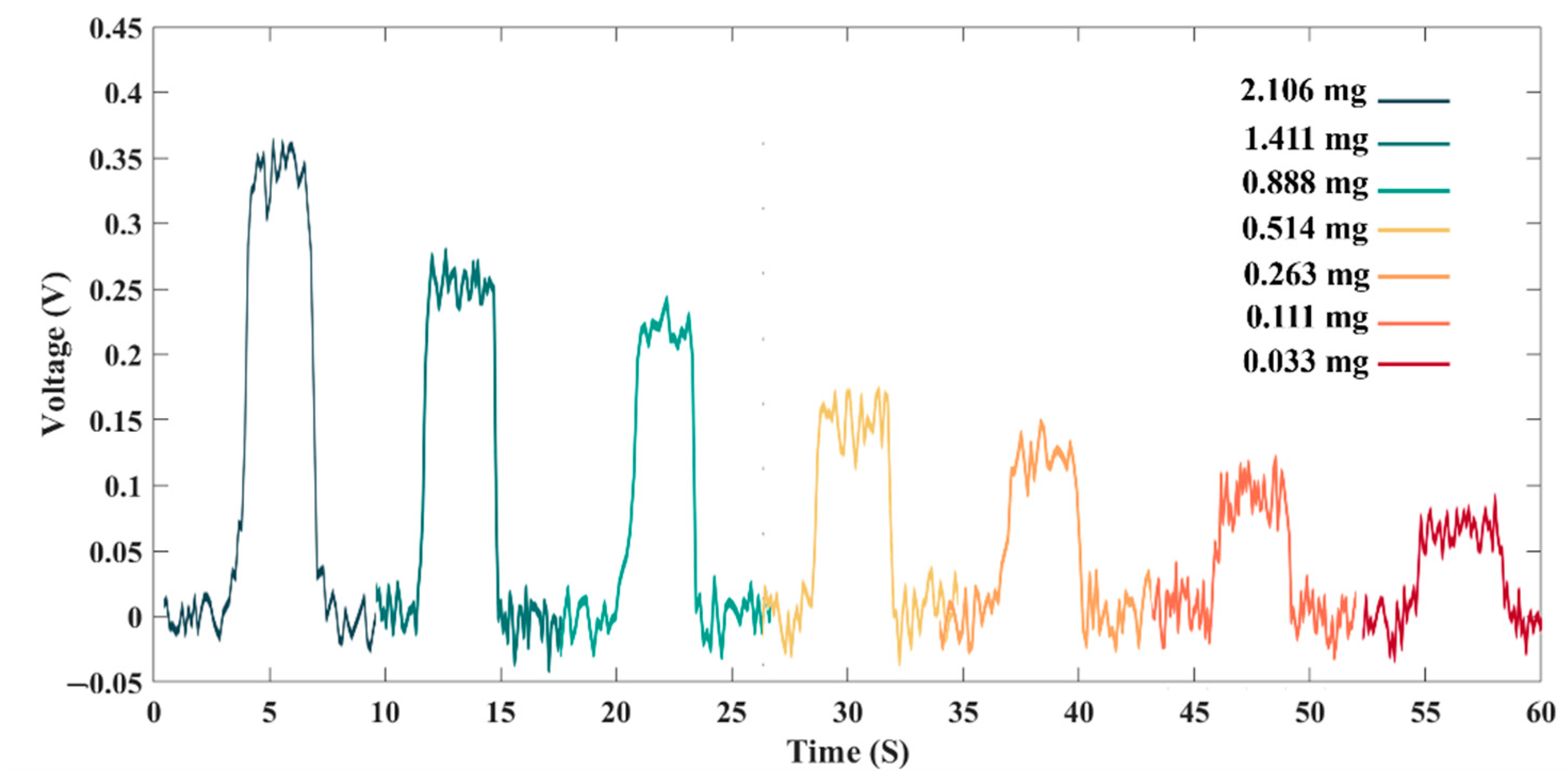 Jmse 10 01883 g008 Jmse 10 01883 g008