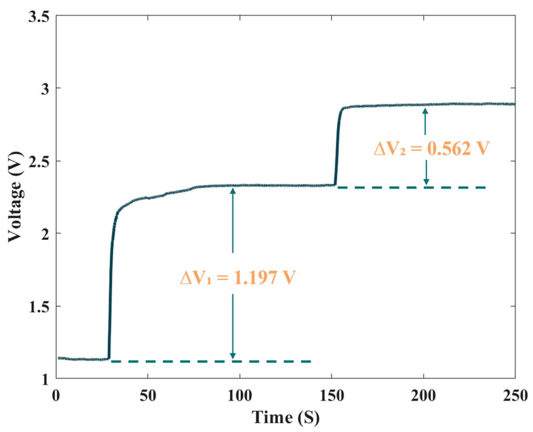 Jmse 10 01883 g010 Jmse 10 01883 g010