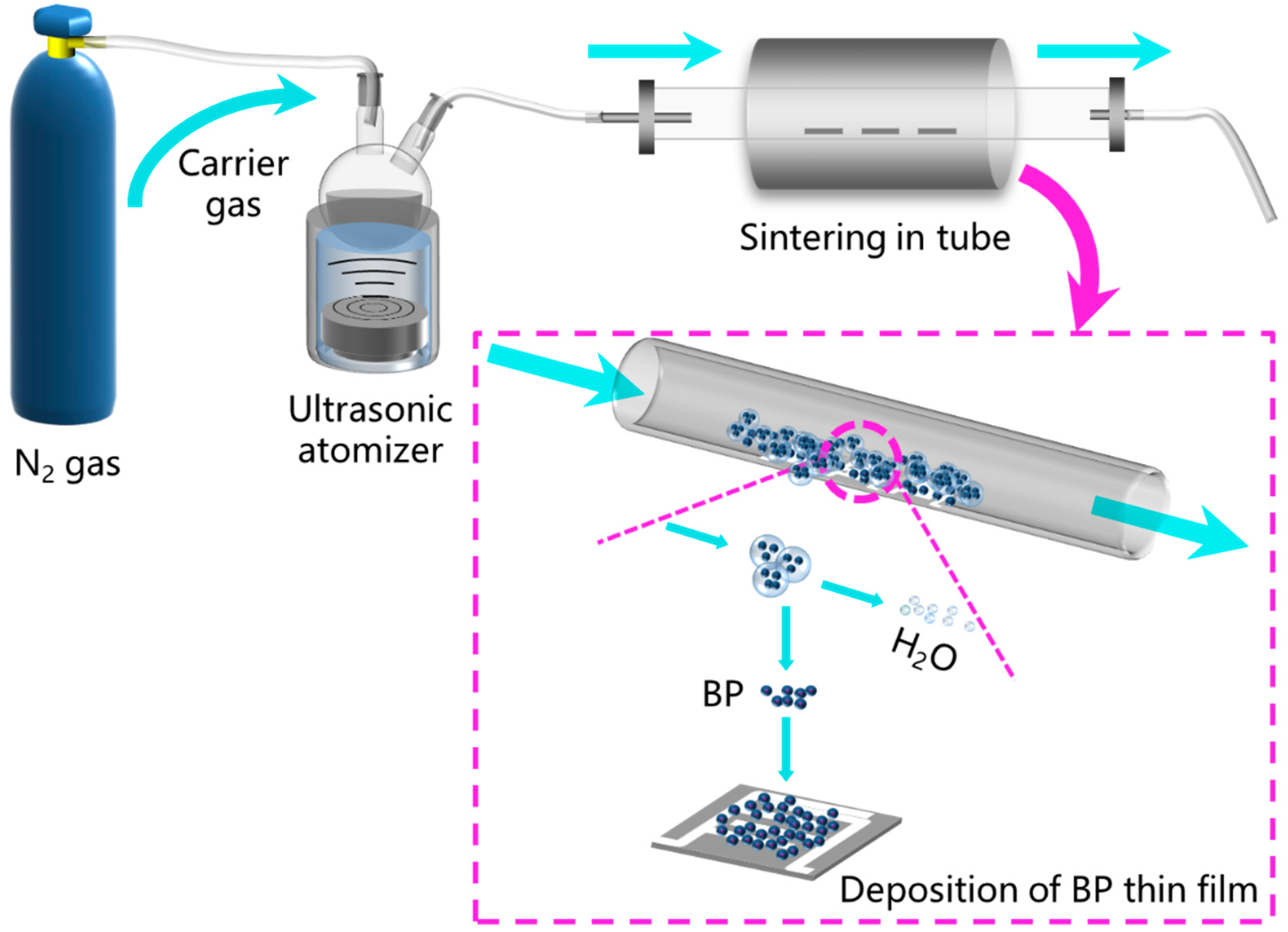 Jmse 10 01892 g002 Jmse 10 01892 g002