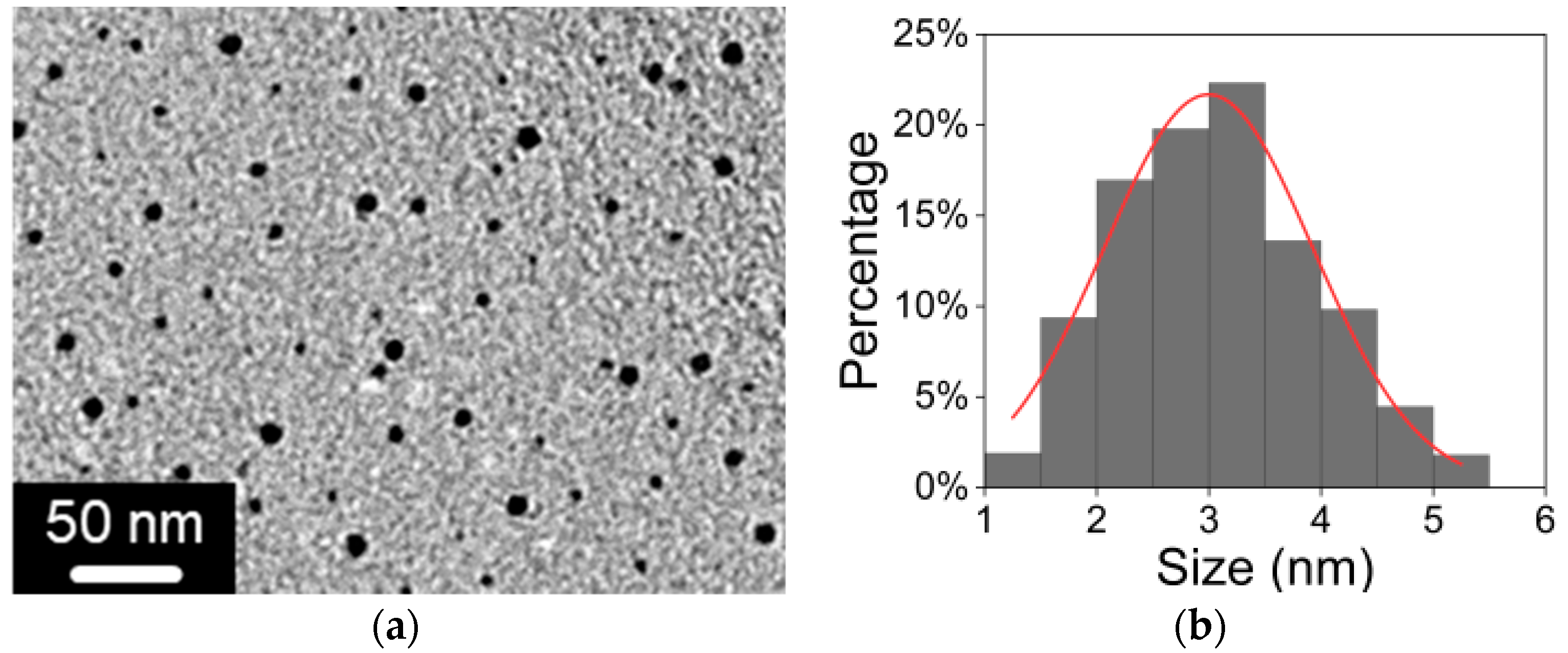 Jmse 10 01892 g003a Jmse 10 01892 g003a