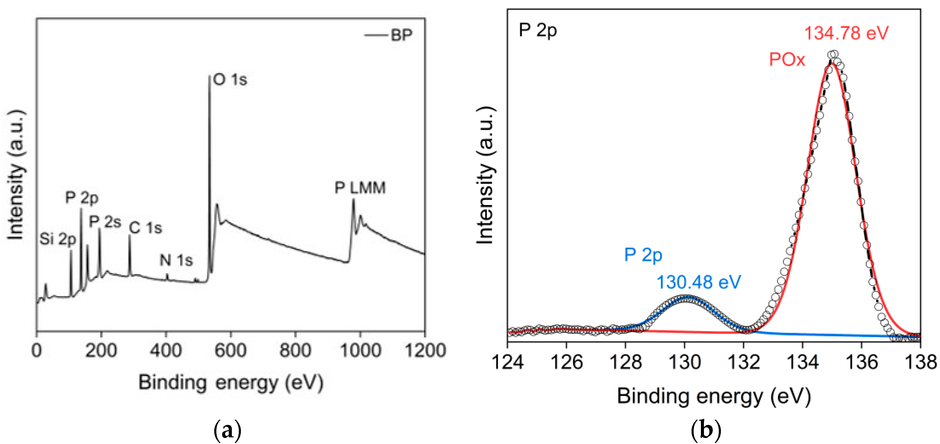 Jmse 10 01892 g004a Jmse 10 01892 g004a