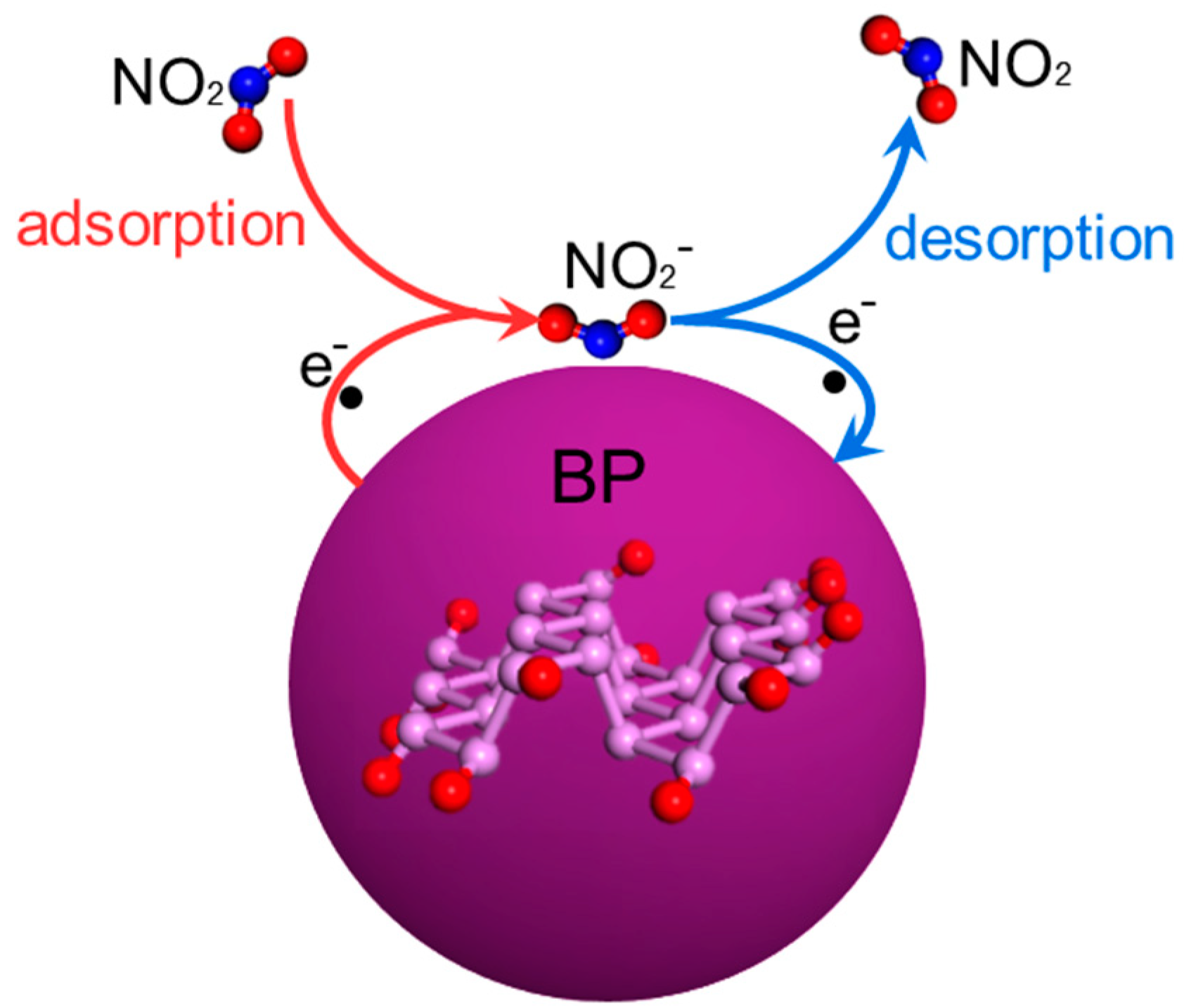 Jmse 10 01892 g009 Jmse 10 01892 g009