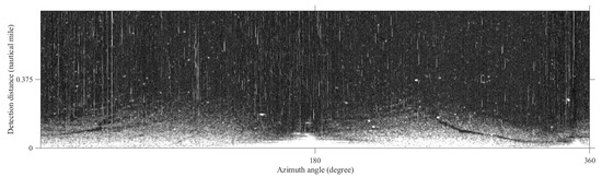 JMSE | Free Full-Text | Marine Radar Oil Spill Extraction Based on ...