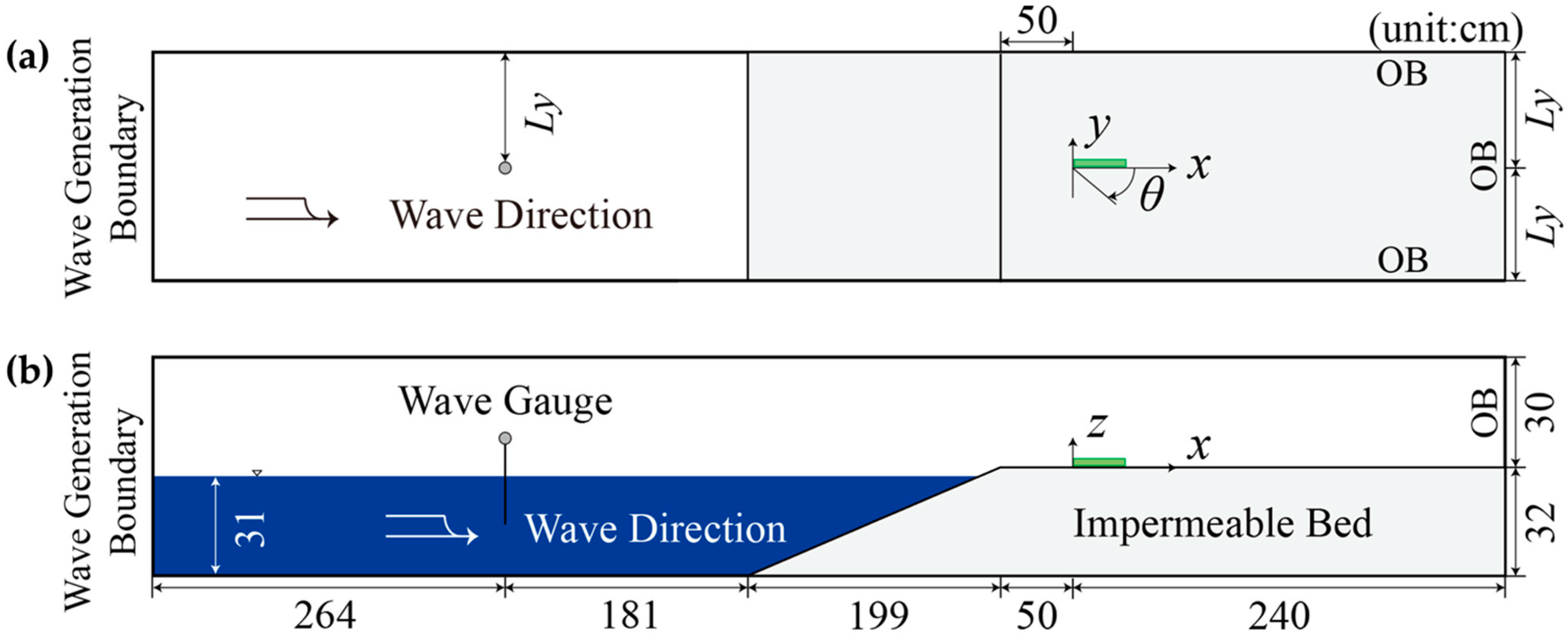 Jmse 10 01911 g005 Jmse 10 01911 g005