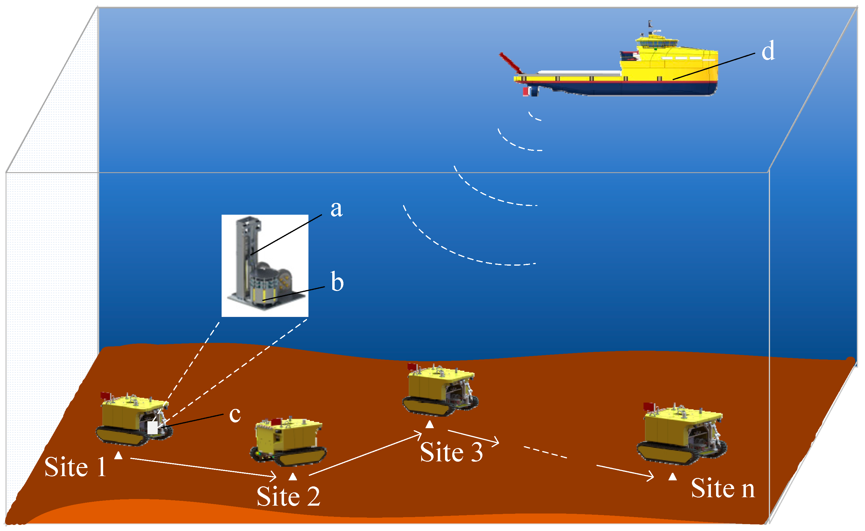 JMSE | Free Full-Text | Design and Optimization of Multipoint