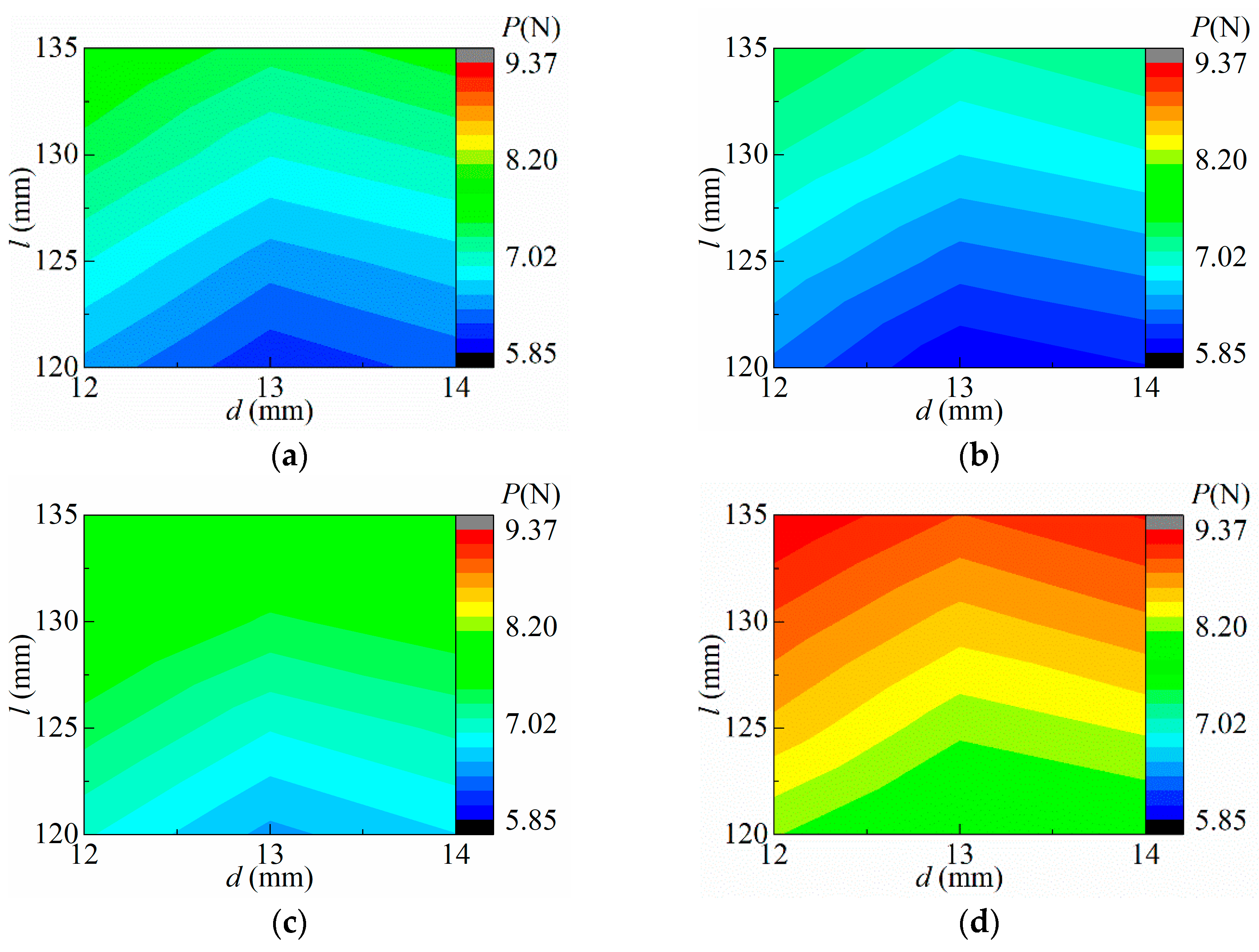 Jmse 10 01937 g007 Jmse 10 01937 g007
