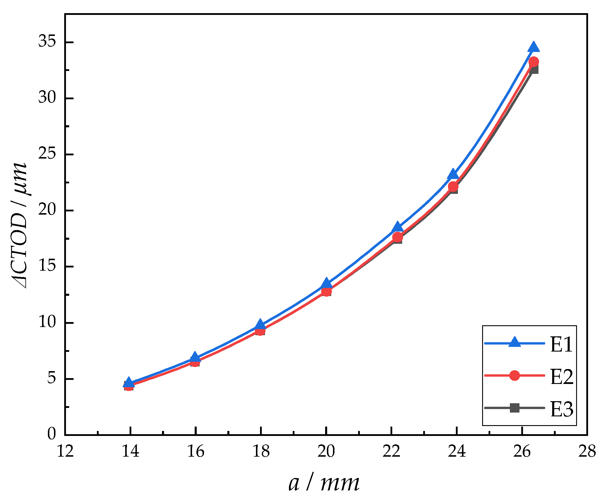 Jmse 10 01944 g005 Jmse 10 01944 g005