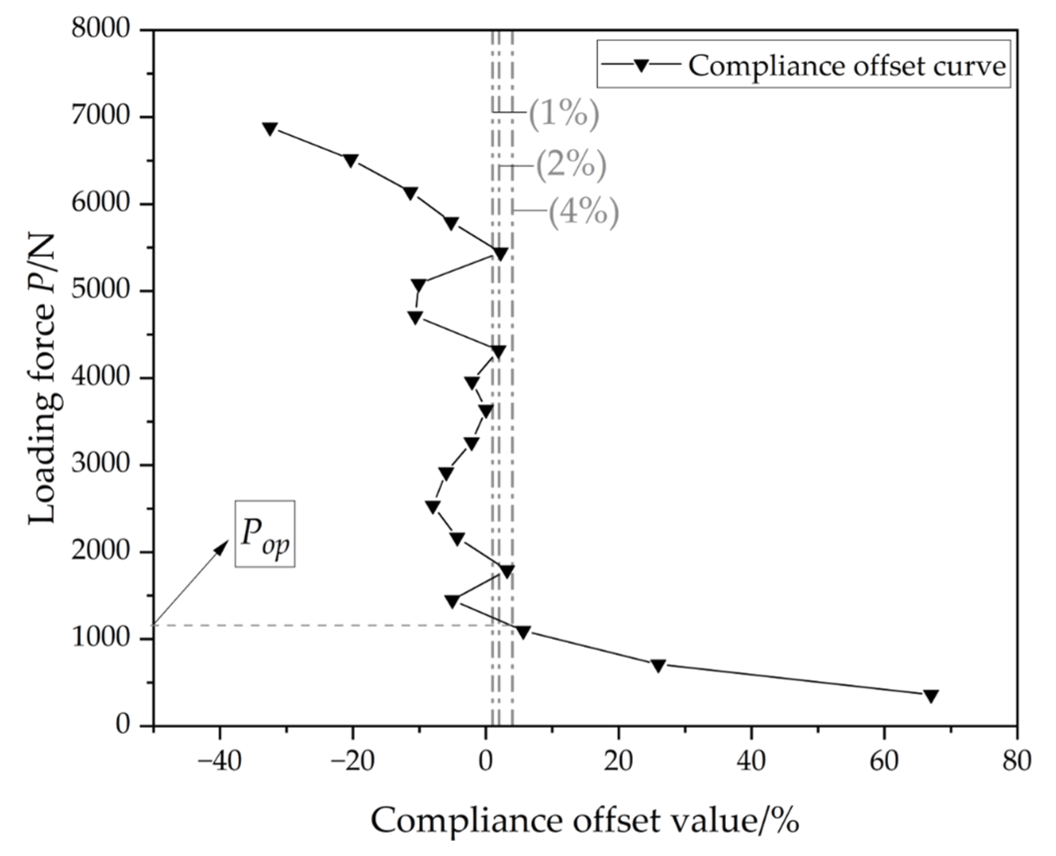 Jmse 10 01944 g006 Jmse 10 01944 g006