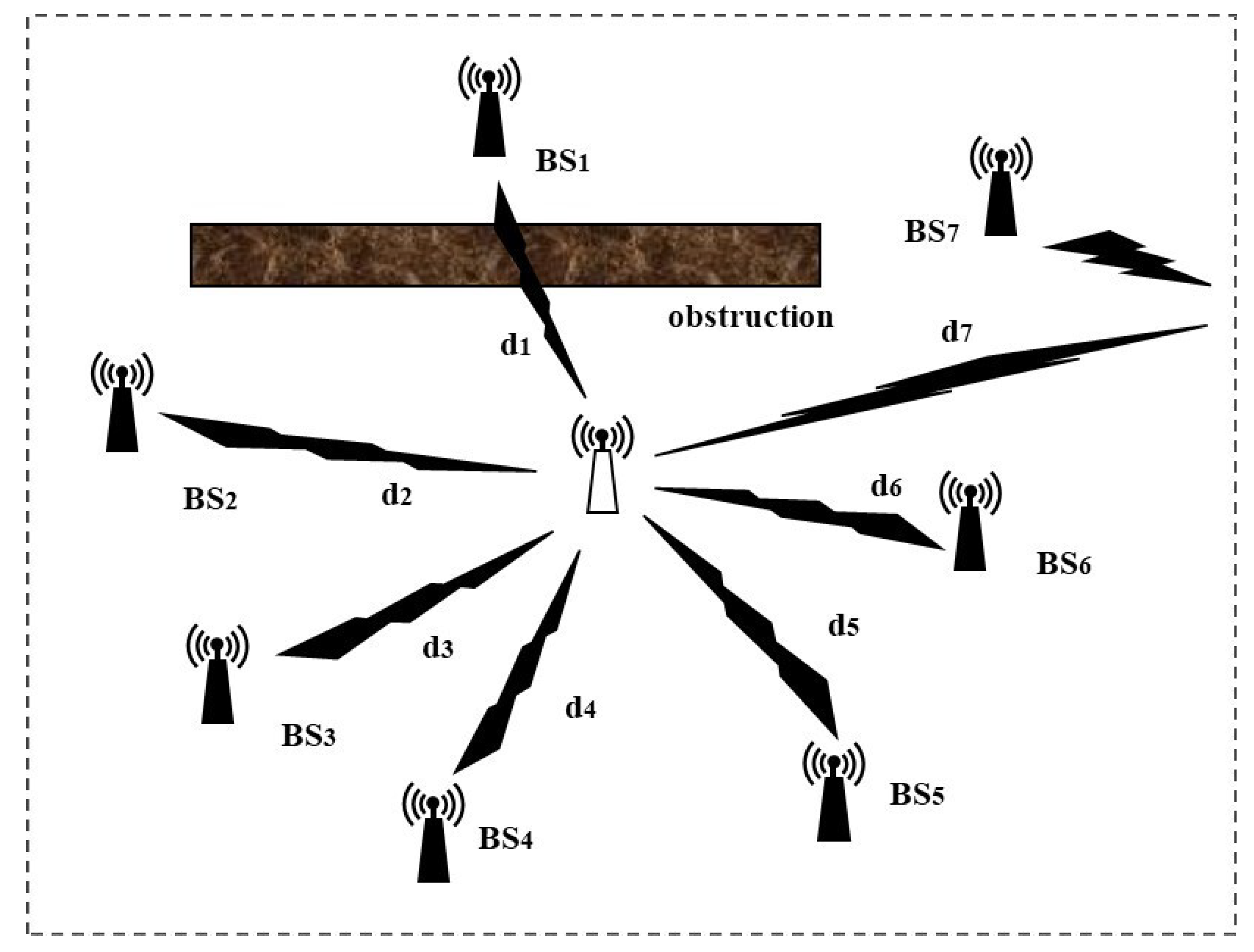 Jmse 10 01952 g001 Jmse 10 01952 g001