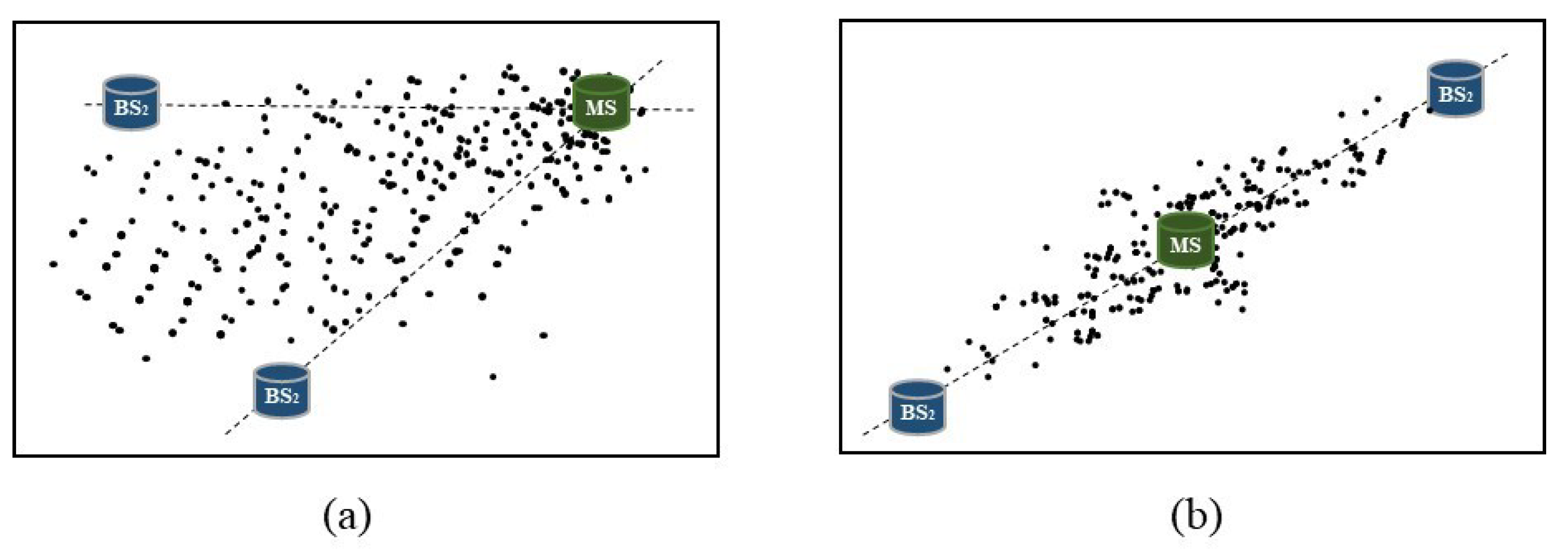 Jmse 10 01952 g003 Jmse 10 01952 g003