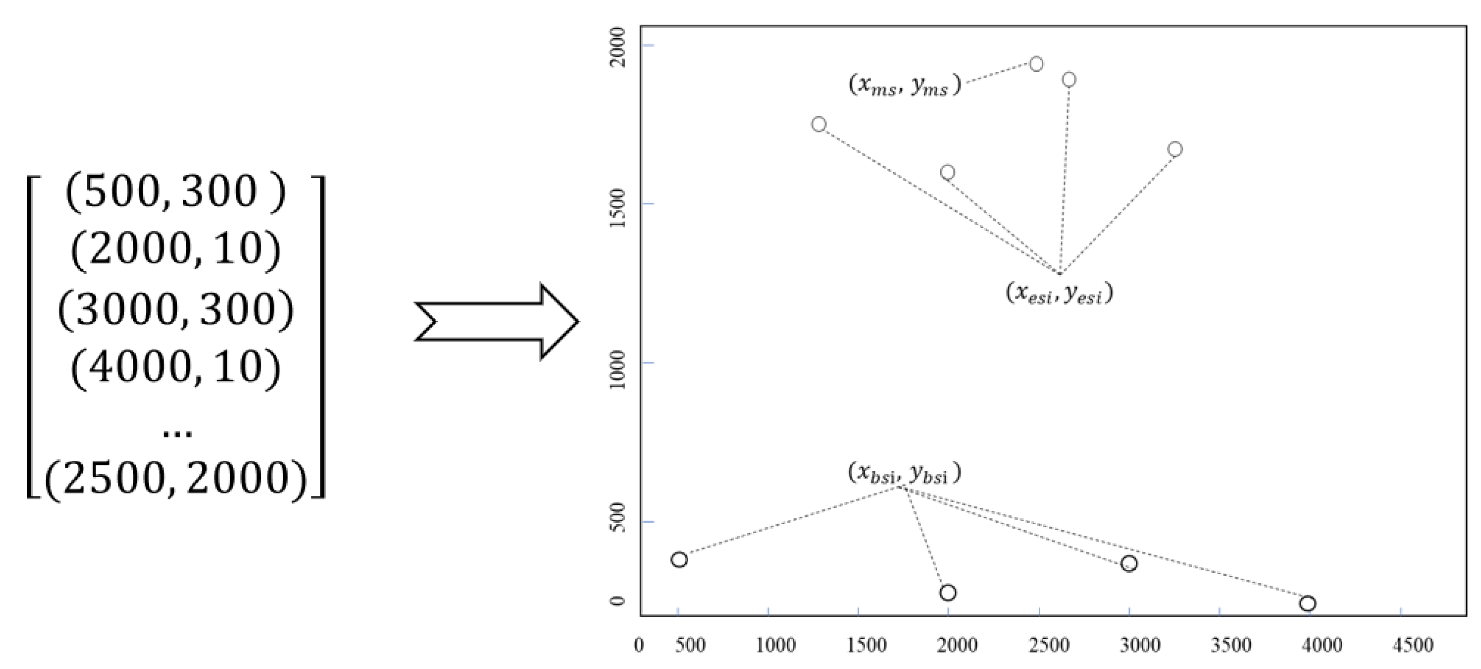 Jmse 10 01952 g004 Jmse 10 01952 g004