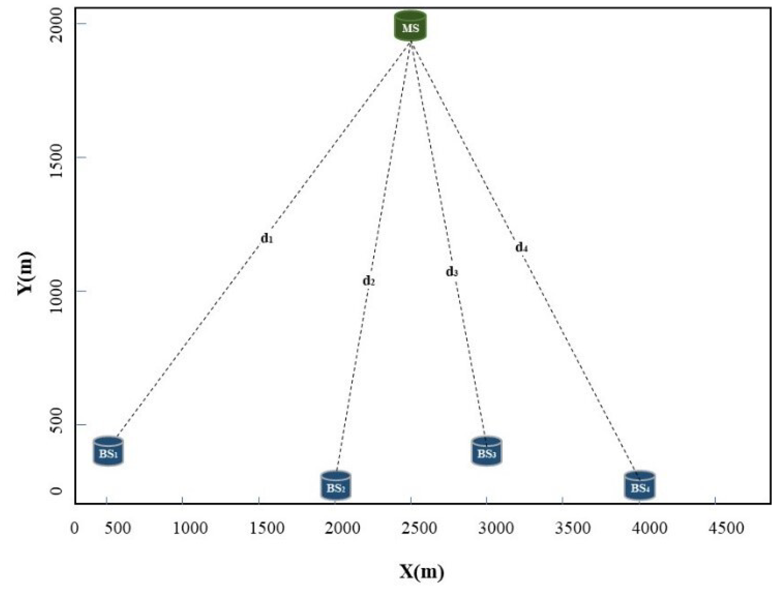 Jmse 10 01952 g006 Jmse 10 01952 g006