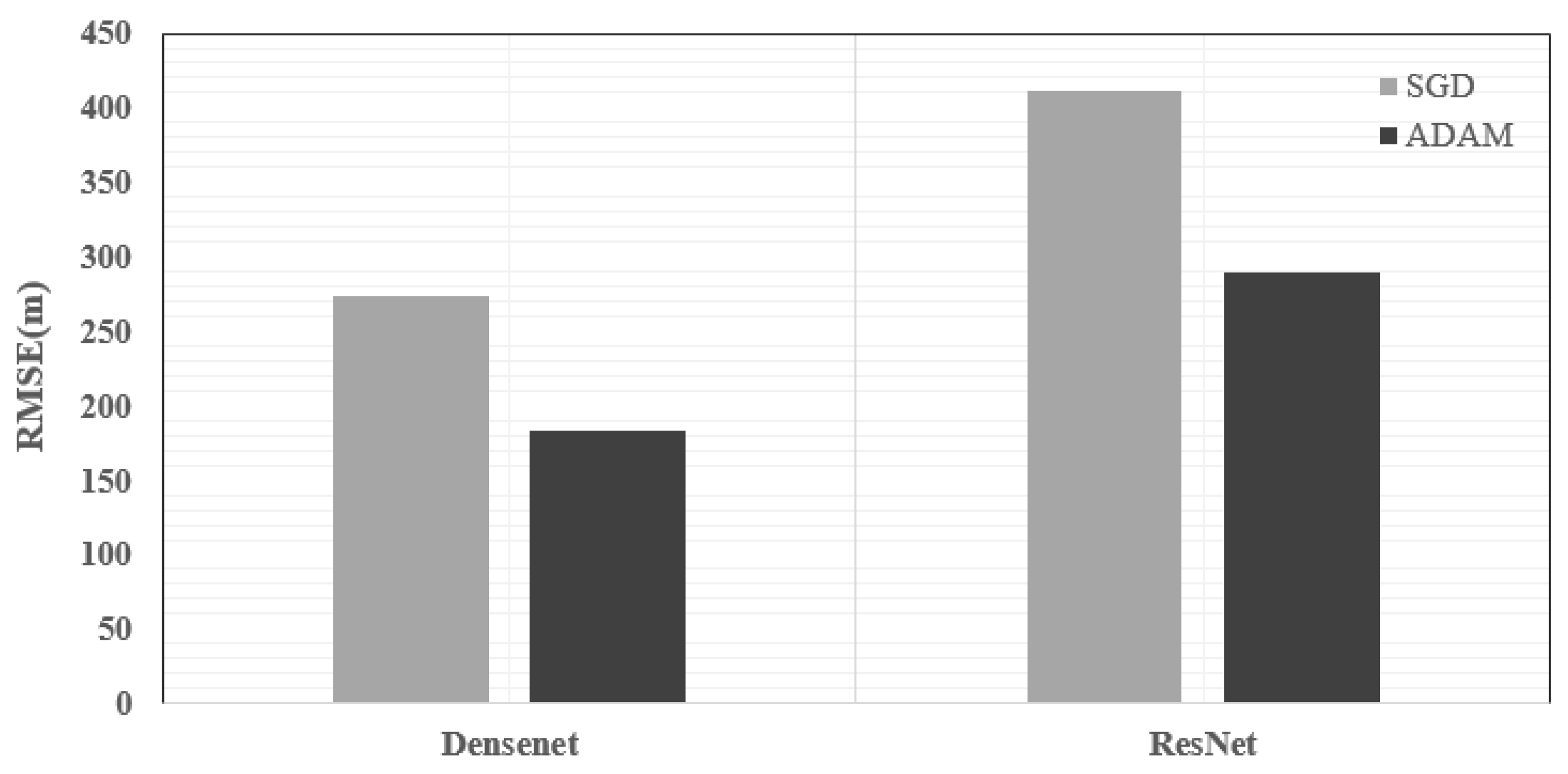 Jmse 10 01952 g007 Jmse 10 01952 g007