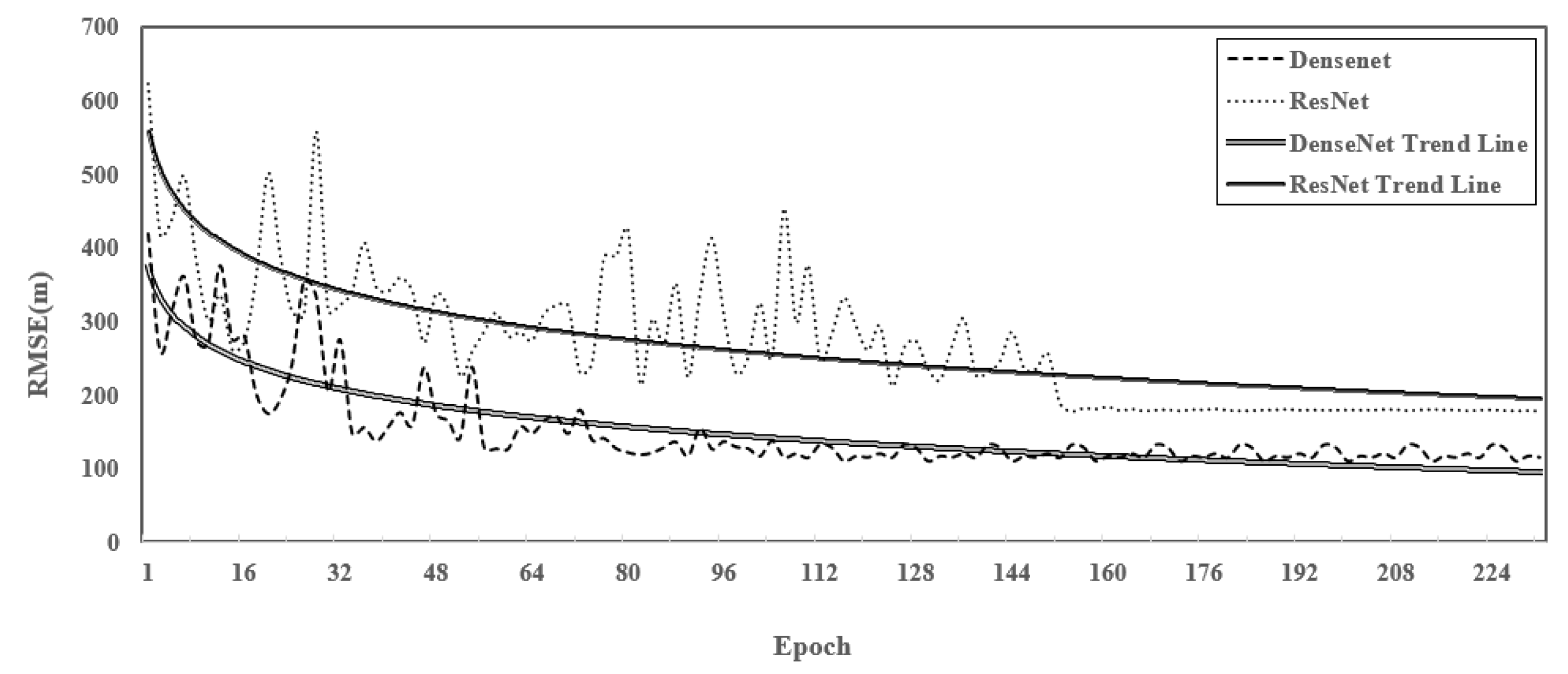 Jmse 10 01952 g008 Jmse 10 01952 g008