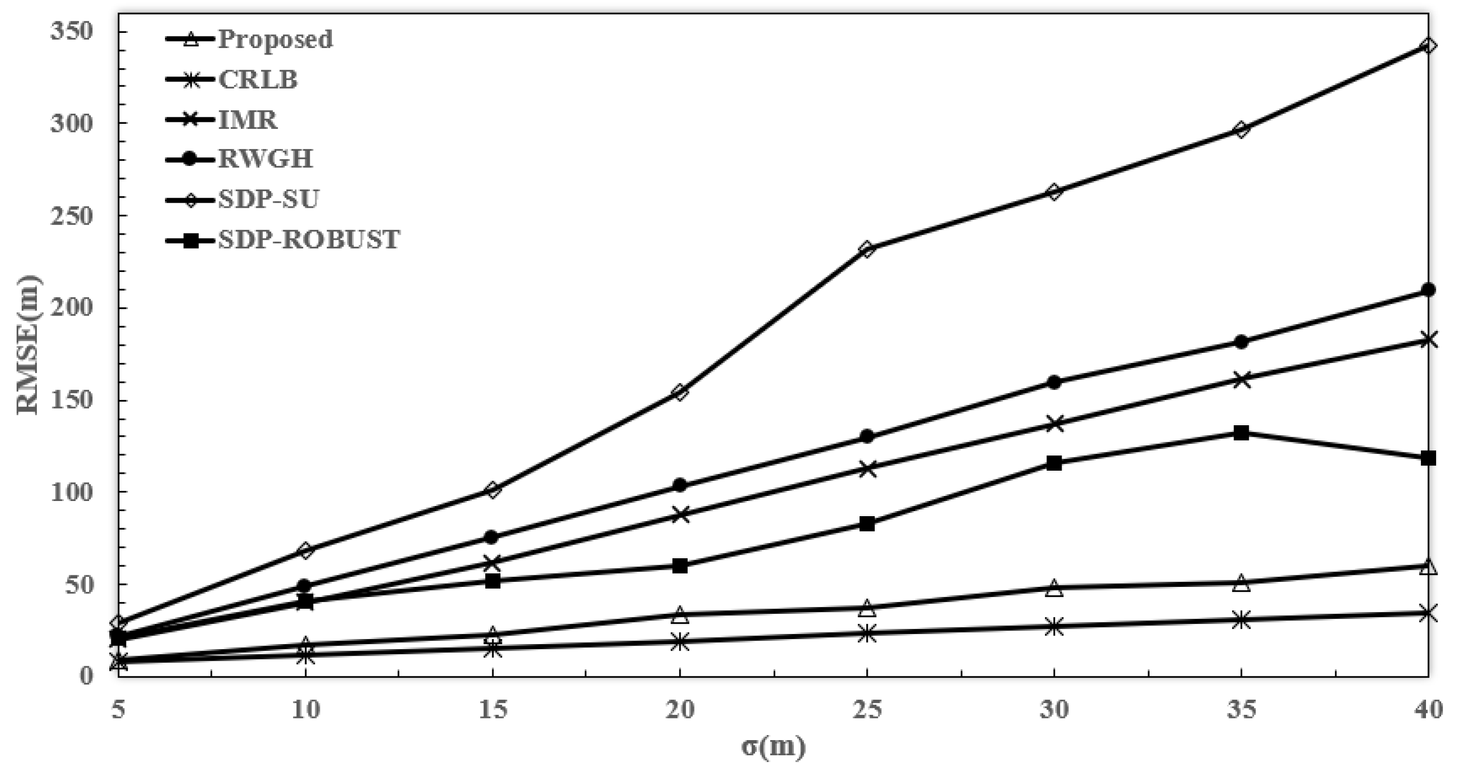 Jmse 10 01952 g009 Jmse 10 01952 g009