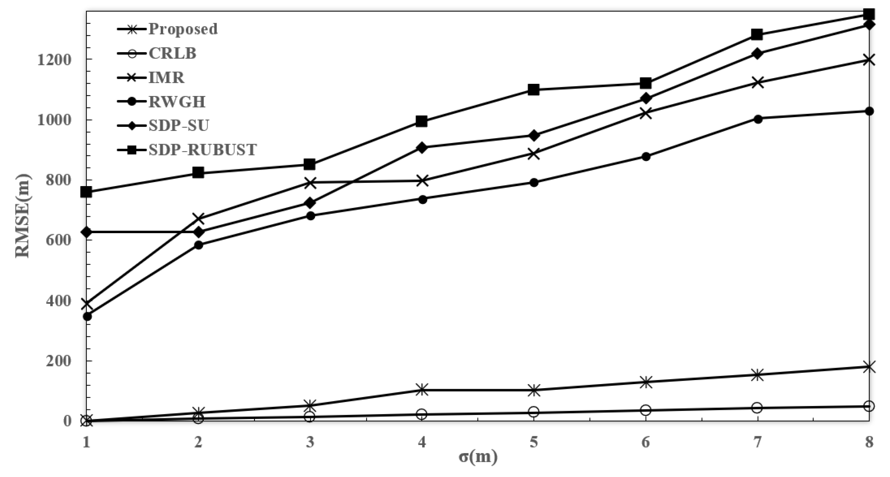 Jmse 10 01952 g010 Jmse 10 01952 g010