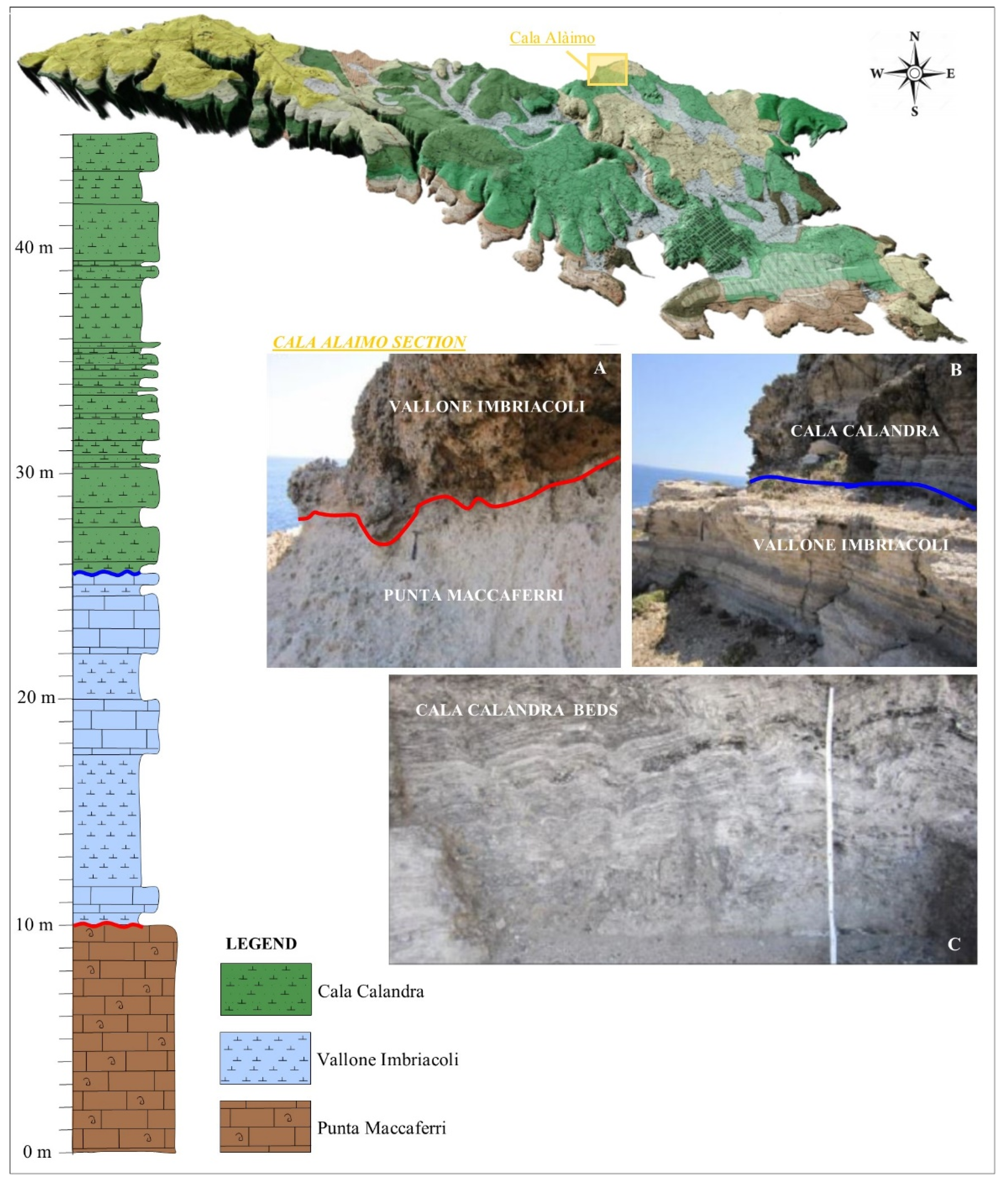 Jmse 10 01953 g005 Jmse 10 01953 g005