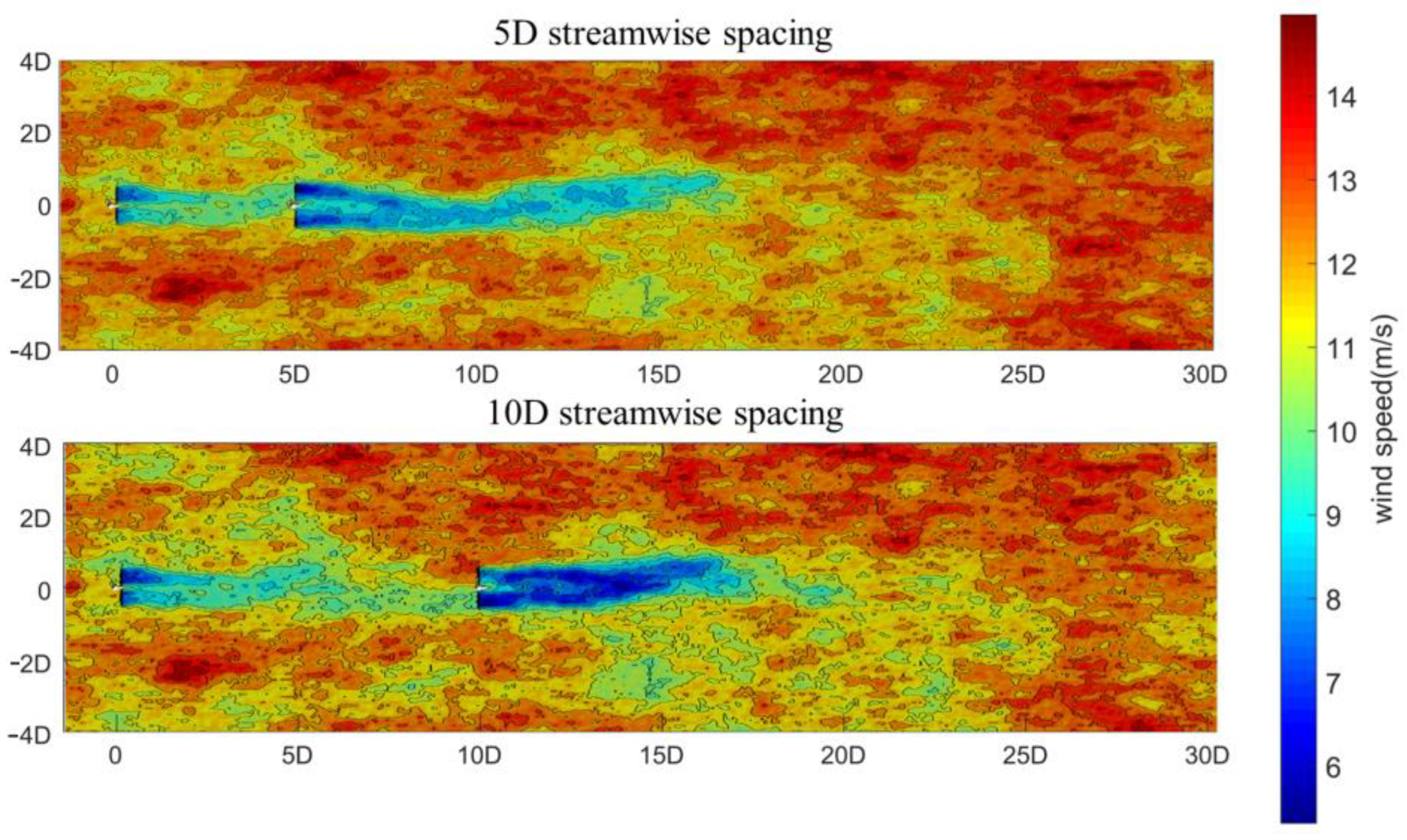 Jmse 10 01962 g005 Jmse 10 01962 g005