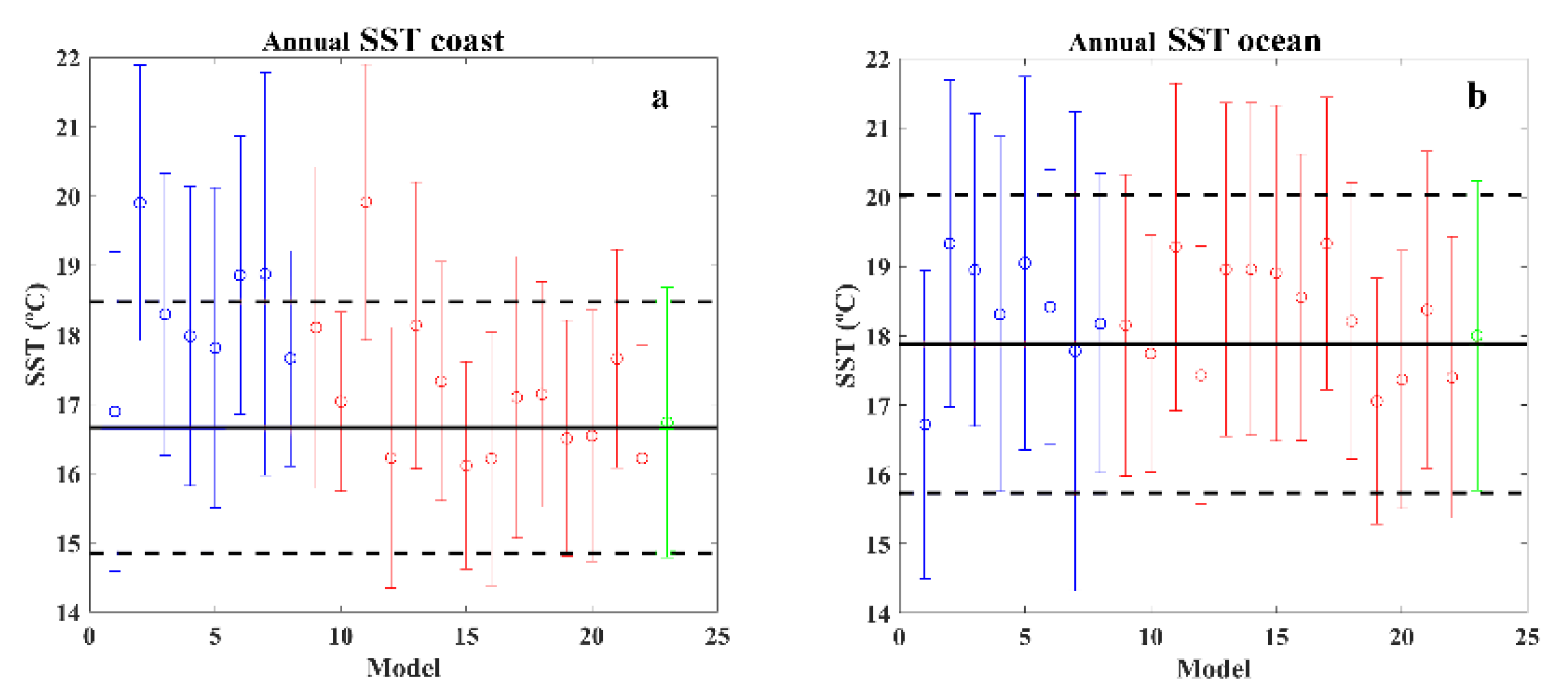 Jmse 10 01970 g007 Jmse 10 01970 g007