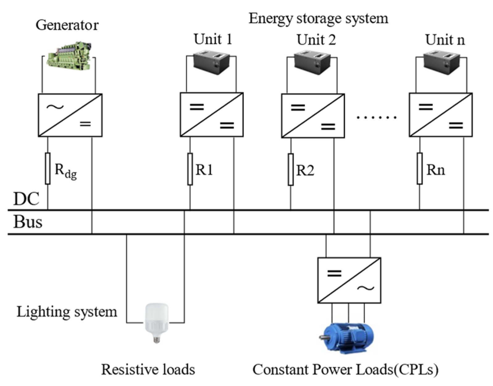 Jmse 10 02037 g003 Jmse 10 02037 g003